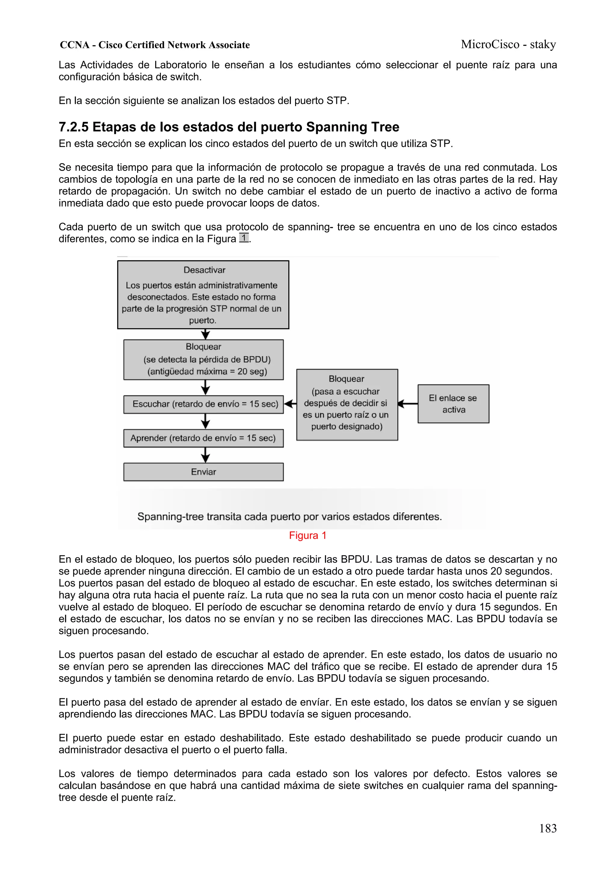 CCNA - Cisco Certified Network Associate                                                 MicroCisco - staky
Las Actividades de Laboratorio le enseñan a los estudiantes cómo seleccionar el puente raíz para una
configuración básica de switch.

En la sección siguiente se analizan los estados del puerto STP.

7.2.5 Etapas de los estados del puerto Spanning Tree
En esta sección se explican los cinco estados del puerto de un switch que utiliza STP.

Se necesita tiempo para que la información de protocolo se propague a través de una red conmutada. Los
cambios de topología en una parte de la red no se conocen de inmediato en las otras partes de la red. Hay
retardo de propagación. Un switch no debe cambiar el estado de un puerto de inactivo a activo de forma
inmediata dado que esto puede provocar loops de datos.

Cada puerto de un switch que usa protocolo de spanning- tree se encuentra en uno de los cinco estados
diferentes, como se indica en la Figura .




                                                  Figura 1

En el estado de bloqueo, los puertos sólo pueden recibir las BPDU. Las tramas de datos se descartan y no
se puede aprender ninguna dirección. El cambio de un estado a otro puede tardar hasta unos 20 segundos.
Los puertos pasan del estado de bloqueo al estado de escuchar. En este estado, los switches determinan si
hay alguna otra ruta hacia el puente raíz. La ruta que no sea la ruta con un menor costo hacia el puente raíz
vuelve al estado de bloqueo. El período de escuchar se denomina retardo de envío y dura 15 segundos. En
el estado de escuchar, los datos no se envían y no se reciben las direcciones MAC. Las BPDU todavía se
siguen procesando.

Los puertos pasan del estado de escuchar al estado de aprender. En este estado, los datos de usuario no
se envían pero se aprenden las direcciones MAC del tráfico que se recibe. El estado de aprender dura 15
segundos y también se denomina retardo de envío. Las BPDU todavía se siguen procesando.

El puerto pasa del estado de aprender al estado de envíar. En este estado, los datos se envían y se siguen
aprendiendo las direcciones MAC. Las BPDU todavía se siguen procesando.

El puerto puede estar en estado deshabilitado. Este estado deshabilitado se puede producir cuando un
administrador desactiva el puerto o el puerto falla.

Los valores de tiempo determinados para cada estado son los valores por defecto. Estos valores se
calculan basándose en que habrá una cantidad máxima de siete switches en cualquier rama del spanning-
tree desde el puente raíz.


                                                                                                        183
 