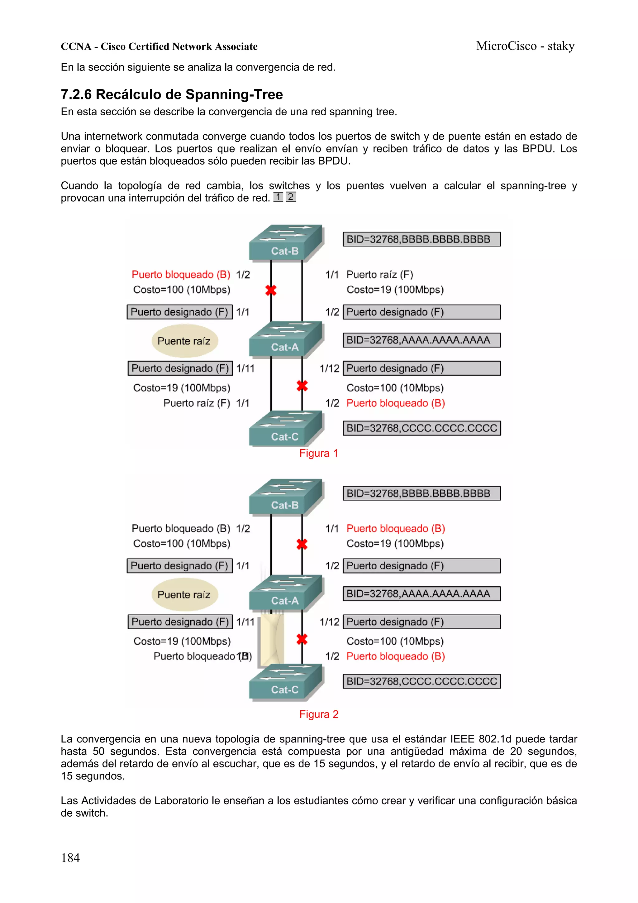 CCNA - Cisco Certified Network Associate                                              MicroCisco - staky
En la sección siguiente se analiza la convergencia de red.

7.2.6 Recálculo de Spanning-Tree
En esta sección se describe la convergencia de una red spanning tree.

Una internetwork conmutada converge cuando todos los puertos de switch y de puente están en estado de
enviar o bloquear. Los puertos que realizan el envío envían y reciben tráfico de datos y las BPDU. Los
puertos que están bloqueados sólo pueden recibir las BPDU.

Cuando la topología de red cambia, los switches y los puentes vuelven a calcular el spanning-tree y
provocan una interrupción del tráfico de red.




                                                  Figura 1




                                                  Figura 2

La convergencia en una nueva topología de spanning-tree que usa el estándar IEEE 802.1d puede tardar
hasta 50 segundos. Esta convergencia está compuesta por una antigüedad máxima de 20 segundos,
además del retardo de envío al escuchar, que es de 15 segundos, y el retardo de envío al recibir, que es de
15 segundos.

Las Actividades de Laboratorio le enseñan a los estudiantes cómo crear y verificar una configuración básica
de switch.



184
 