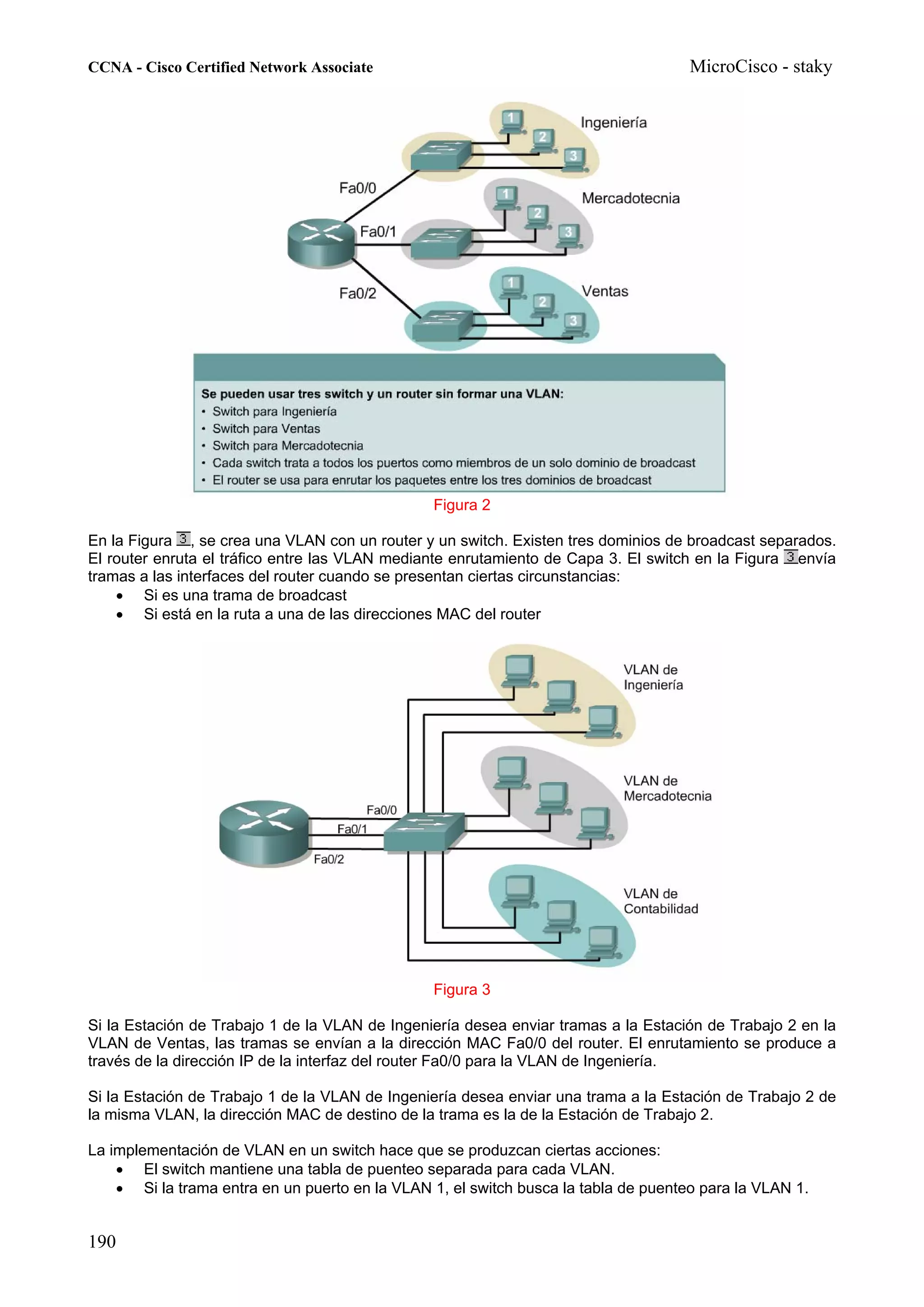 CCNA - Cisco Certified Network Associate                                             MicroCisco - staky




                                                Figura 2

En la Figura , se crea una VLAN con un router y un switch. Existen tres dominios de broadcast separados.
El router enruta el tráfico entre las VLAN mediante enrutamiento de Capa 3. El switch en la Figura envía
tramas a las interfaces del router cuando se presentan ciertas circunstancias:
    • Si es una trama de broadcast
    • Si está en la ruta a una de las direcciones MAC del router




                                                Figura 3

Si la Estación de Trabajo 1 de la VLAN de Ingeniería desea enviar tramas a la Estación de Trabajo 2 en la
VLAN de Ventas, las tramas se envían a la dirección MAC Fa0/0 del router. El enrutamiento se produce a
través de la dirección IP de la interfaz del router Fa0/0 para la VLAN de Ingeniería.

Si la Estación de Trabajo 1 de la VLAN de Ingeniería desea enviar una trama a la Estación de Trabajo 2 de
la misma VLAN, la dirección MAC de destino de la trama es la de la Estación de Trabajo 2.

La implementación de VLAN en un switch hace que se produzcan ciertas acciones:
    • El switch mantiene una tabla de puenteo separada para cada VLAN.
    • Si la trama entra en un puerto en la VLAN 1, el switch busca la tabla de puenteo para la VLAN 1.


190
 