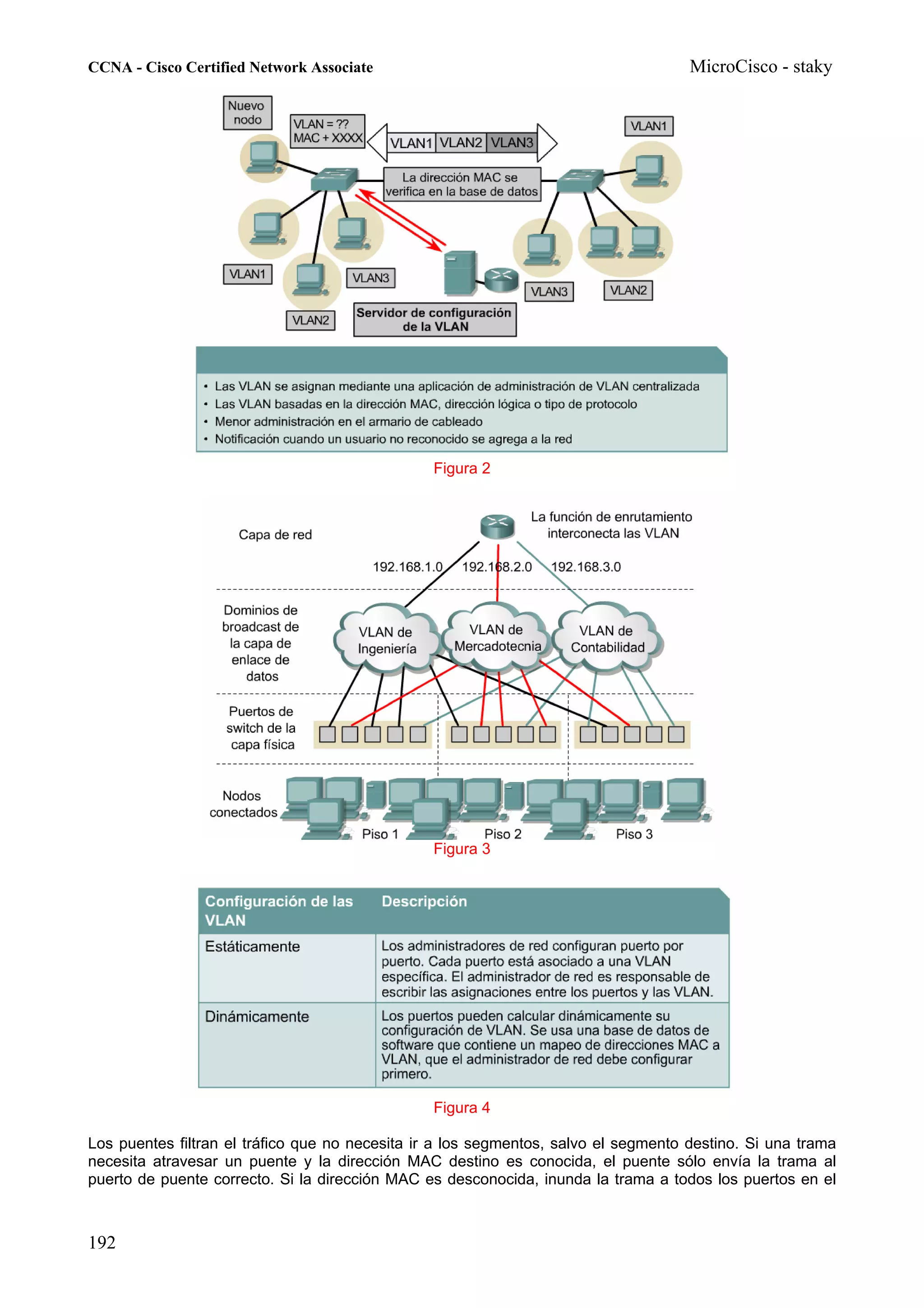 CCNA - Cisco Certified Network Associate                                             MicroCisco - staky




                                                Figura 2




                                                Figura 3




                                                Figura 4

Los puentes filtran el tráfico que no necesita ir a los segmentos, salvo el segmento destino. Si una trama
necesita atravesar un puente y la dirección MAC destino es conocida, el puente sólo envía la trama al
puerto de puente correcto. Si la dirección MAC es desconocida, inunda la trama a todos los puertos en el



192
 