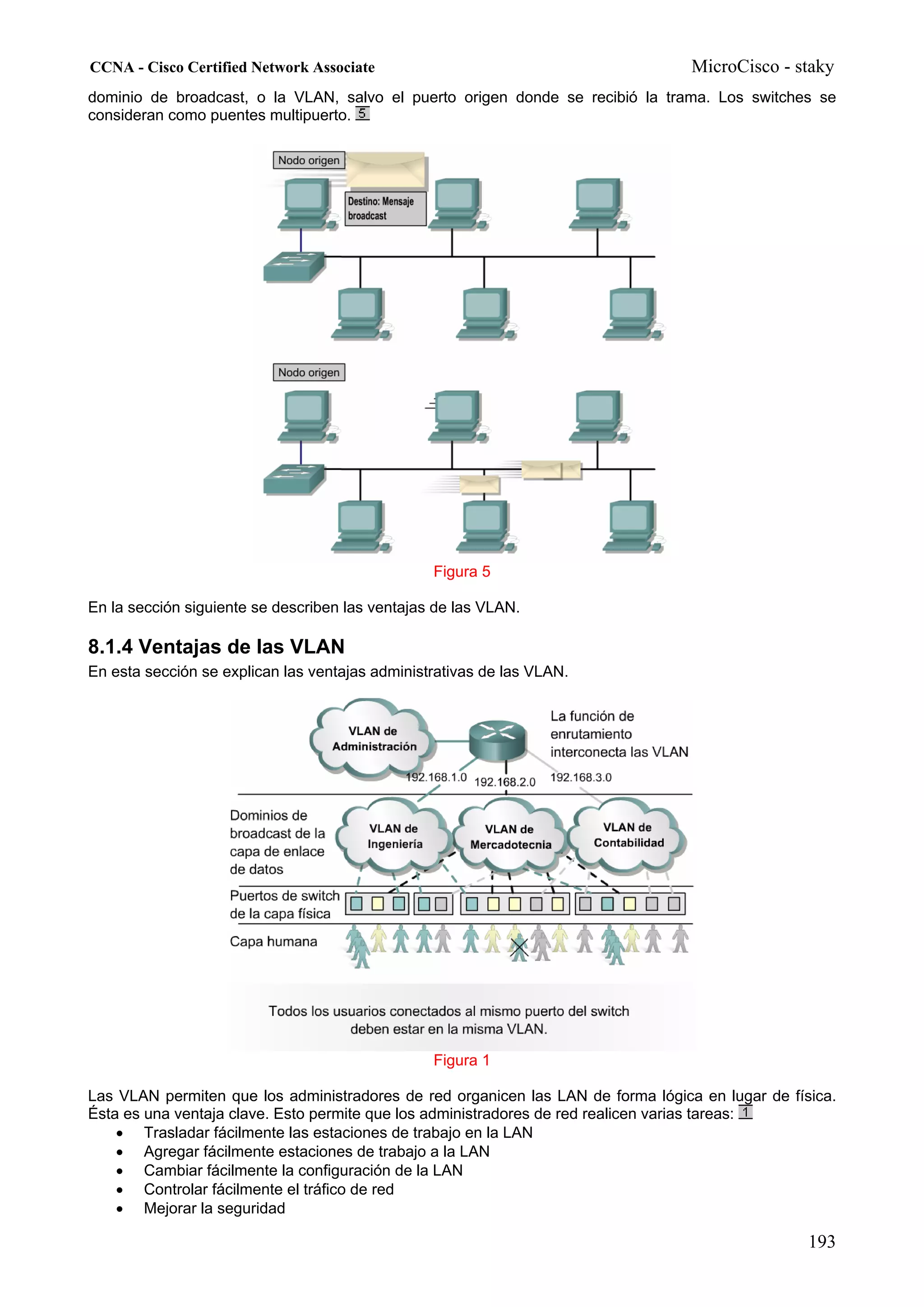 CCNA - Cisco Certified Network Associate                                          MicroCisco - staky
dominio de broadcast, o la VLAN, salvo el puerto origen donde se recibió la trama. Los switches se
consideran como puentes multipuerto.




                                                 Figura 5

En la sección siguiente se describen las ventajas de las VLAN.

8.1.4 Ventajas de las VLAN
En esta sección se explican las ventajas administrativas de las VLAN.




                                                 Figura 1

Las VLAN permiten que los administradores de red organicen las LAN de forma lógica en lugar de física.
Ésta es una ventaja clave. Esto permite que los administradores de red realicen varias tareas:
    • Trasladar fácilmente las estaciones de trabajo en la LAN
    • Agregar fácilmente estaciones de trabajo a la LAN
    • Cambiar fácilmente la configuración de la LAN
    • Controlar fácilmente el tráfico de red
    • Mejorar la seguridad

                                                                                                  193
 