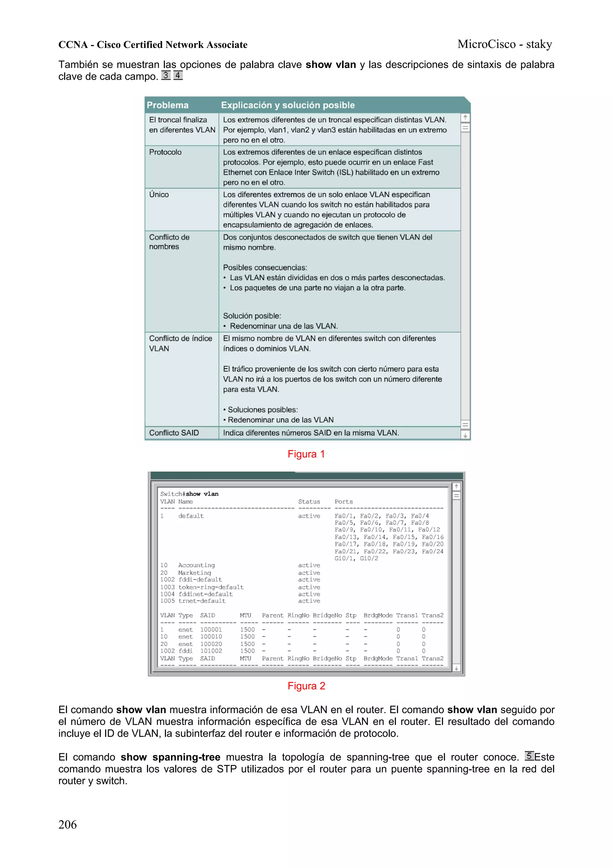 CCNA - Cisco Certified Network Associate                                          MicroCisco - staky
También se muestran las opciones de palabra clave show vlan y las descripciones de sintaxis de palabra
clave de cada campo.




                                               Figura 1




                                               Figura 2

El comando show vlan muestra información de esa VLAN en el router. El comando show vlan seguido por
el número de VLAN muestra información específica de esa VLAN en el router. El resultado del comando
incluye el ID de VLAN, la subinterfaz del router e información de protocolo.

El comando show spanning-tree muestra la topología de spanning-tree que el router conoce. Este
comando muestra los valores de STP utilizados por el router para un puente spanning-tree en la red del
router y switch.



206
 