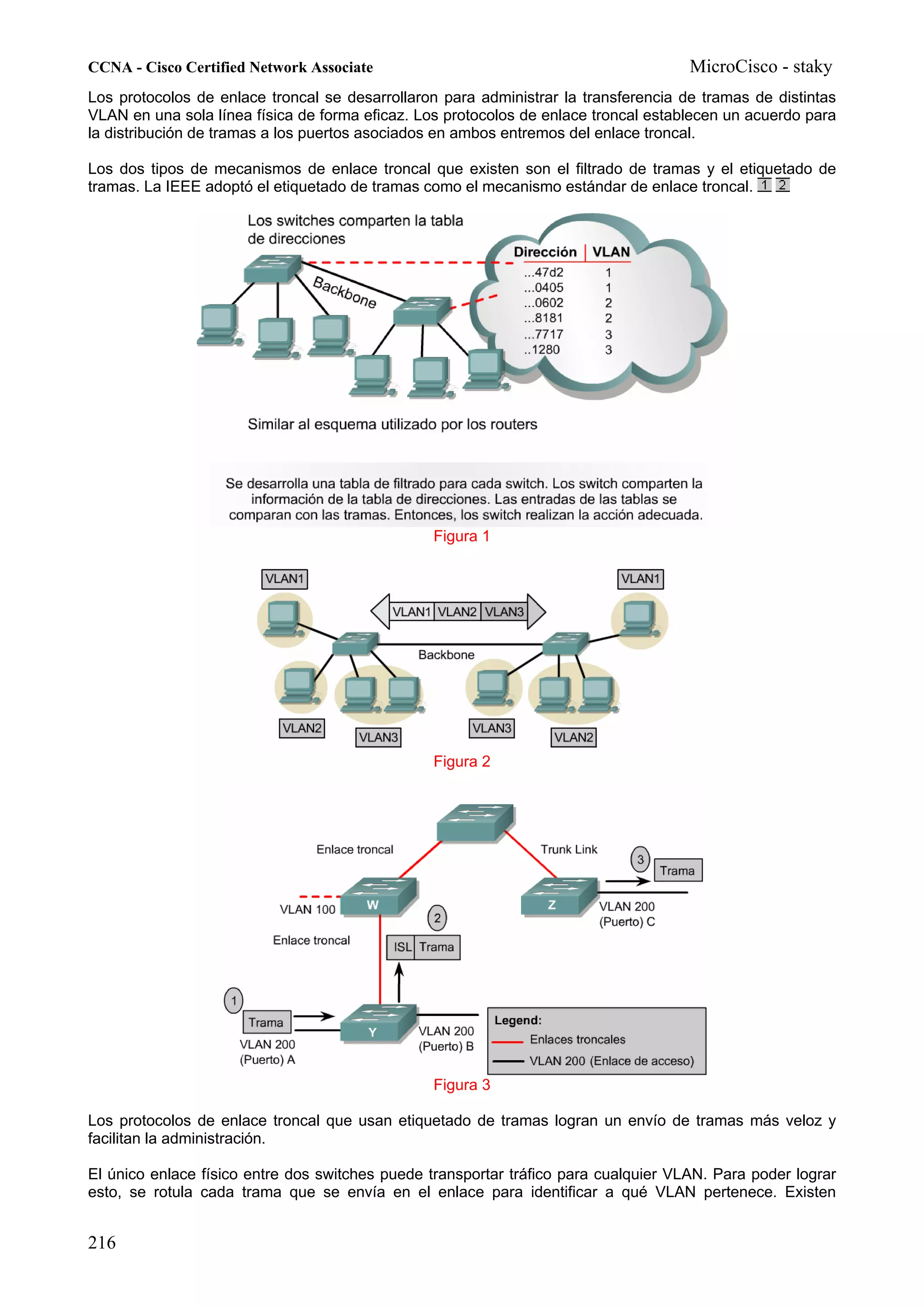 CCNA - Cisco Certified Network Associate                                             MicroCisco - staky
Los protocolos de enlace troncal se desarrollaron para administrar la transferencia de tramas de distintas
VLAN en una sola línea física de forma eficaz. Los protocolos de enlace troncal establecen un acuerdo para
la distribución de tramas a los puertos asociados en ambos entremos del enlace troncal.

Los dos tipos de mecanismos de enlace troncal que existen son el filtrado de tramas y el etiquetado de
tramas. La IEEE adoptó el etiquetado de tramas como el mecanismo estándar de enlace troncal.




                                                Figura 1




                                                Figura 2




                                                Figura 3

Los protocolos de enlace troncal que usan etiquetado de tramas logran un envío de tramas más veloz y
facilitan la administración.

El único enlace físico entre dos switches puede transportar tráfico para cualquier VLAN. Para poder lograr
esto, se rotula cada trama que se envía en el enlace para identificar a qué VLAN pertenece. Existen


216
 