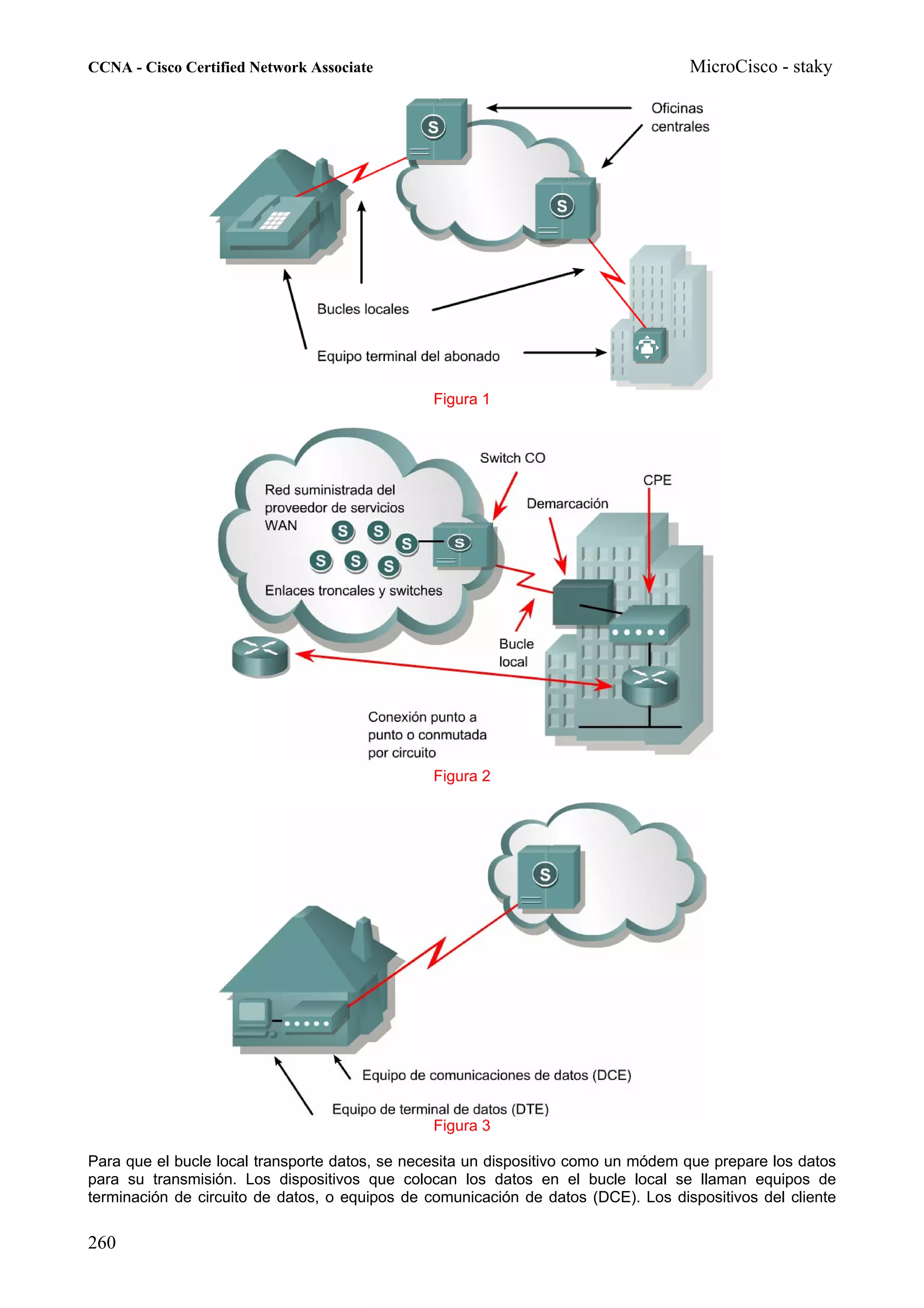 CCNA - Cisco Certified Network Associate                                           MicroCisco - staky




                                                Figura 1




                                                Figura 2




                                                Figura 3

Para que el bucle local transporte datos, se necesita un dispositivo como un módem que prepare los datos
para su transmisión. Los dispositivos que colocan los datos en el bucle local se llaman equipos de
terminación de circuito de datos, o equipos de comunicación de datos (DCE). Los dispositivos del cliente

260
 