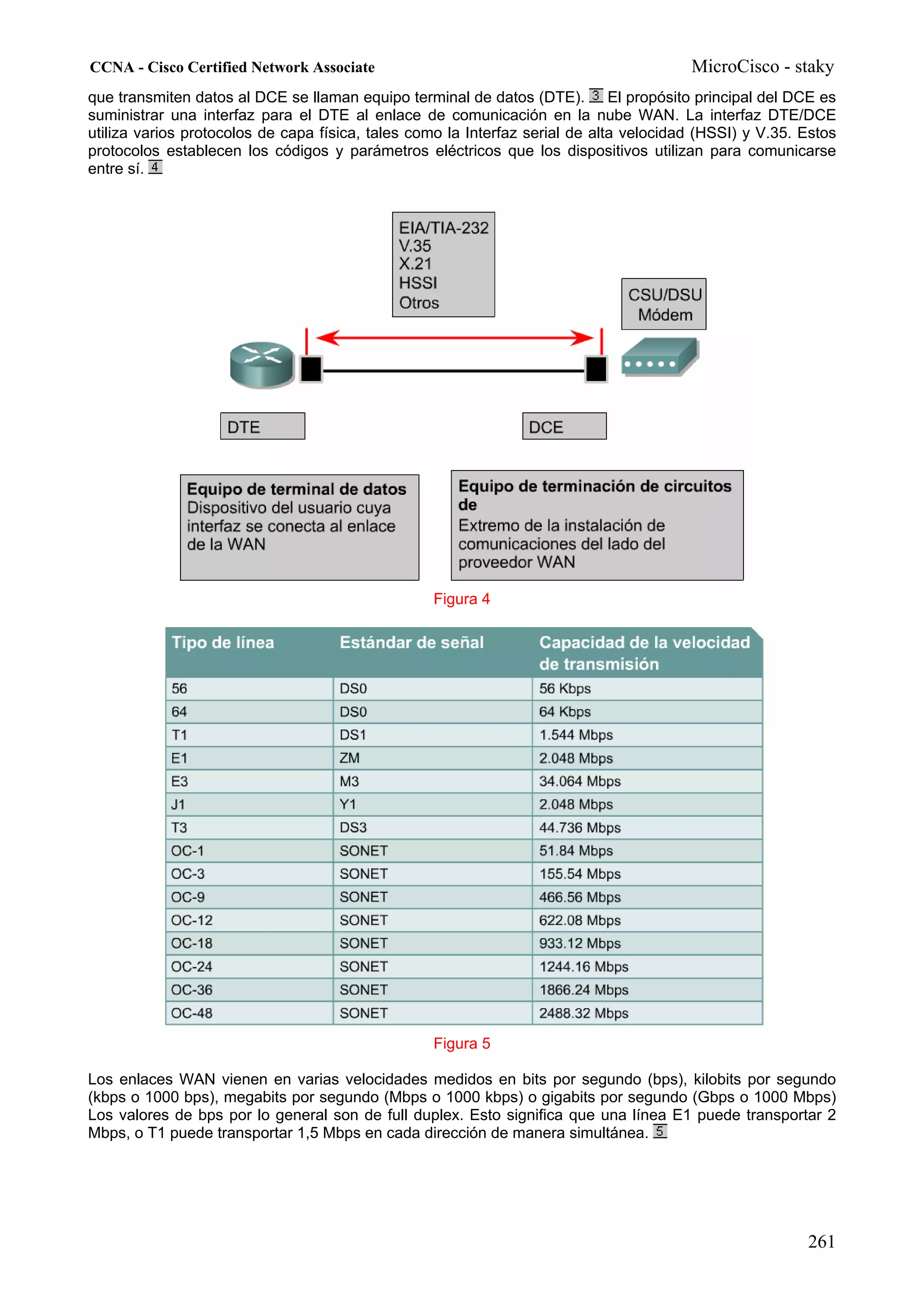 CCNA - Cisco Certified Network Associate                                                MicroCisco - staky
que transmiten datos al DCE se llaman equipo terminal de datos (DTE). El propósito principal del DCE es
suministrar una interfaz para el DTE al enlace de comunicación en la nube WAN. La interfaz DTE/DCE
utiliza varios protocolos de capa física, tales como la Interfaz serial de alta velocidad (HSSI) y V.35. Estos
protocolos establecen los códigos y parámetros eléctricos que los dispositivos utilizan para comunicarse
entre sí.




                                                  Figura 4




                                                  Figura 5

Los enlaces WAN vienen en varias velocidades medidos en bits por segundo (bps), kilobits por segundo
(kbps o 1000 bps), megabits por segundo (Mbps o 1000 kbps) o gigabits por segundo (Gbps o 1000 Mbps)
Los valores de bps por lo general son de full duplex. Esto significa que una línea E1 puede transportar 2
Mbps, o T1 puede transportar 1,5 Mbps en cada dirección de manera simultánea.




                                                                                                         261
 