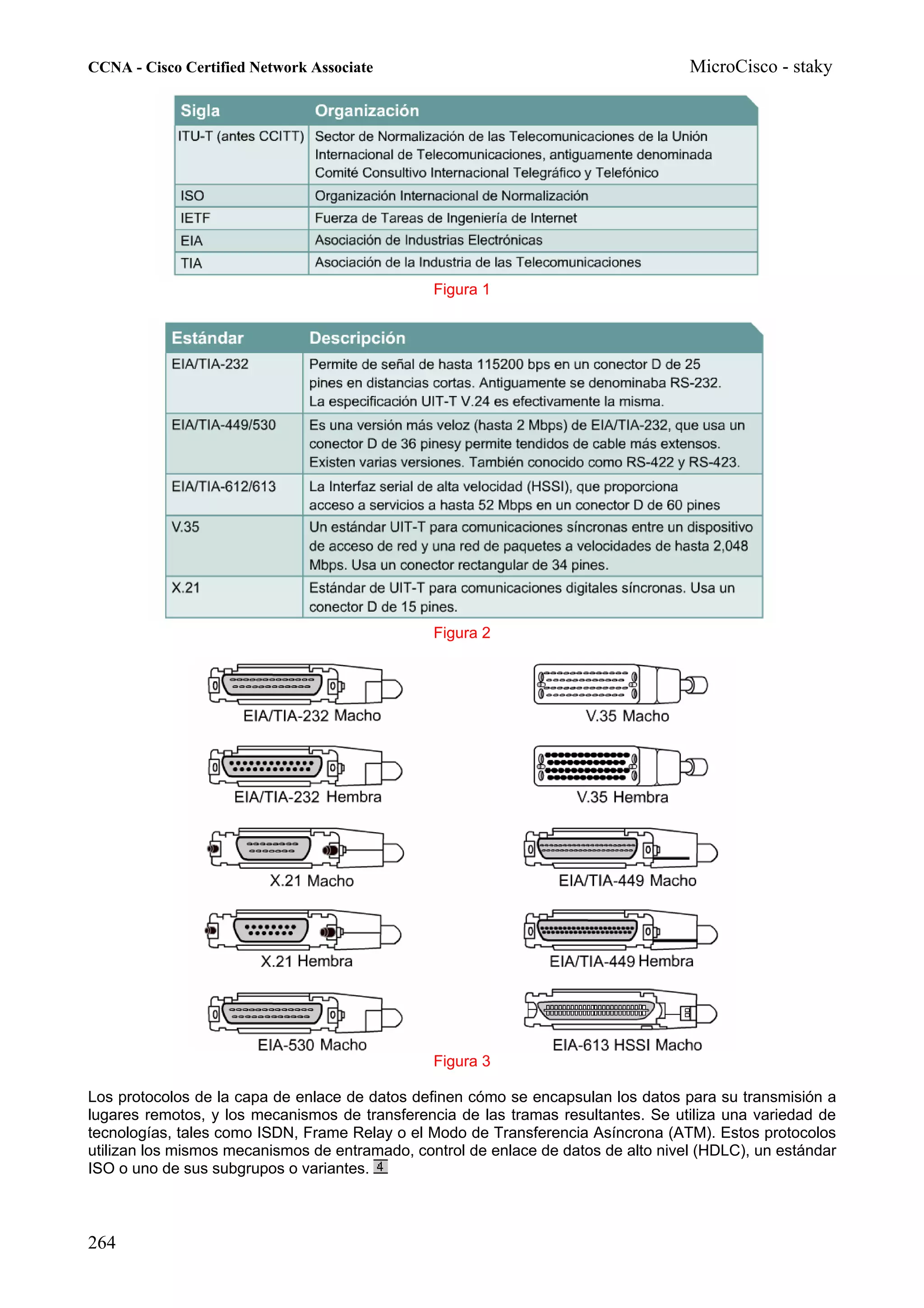 CCNA - Cisco Certified Network Associate                                            MicroCisco - staky




                                                Figura 1




                                                Figura 2




                                                Figura 3

Los protocolos de la capa de enlace de datos definen cómo se encapsulan los datos para su transmisión a
lugares remotos, y los mecanismos de transferencia de las tramas resultantes. Se utiliza una variedad de
tecnologías, tales como ISDN, Frame Relay o el Modo de Transferencia Asíncrona (ATM). Estos protocolos
utilizan los mismos mecanismos de entramado, control de enlace de datos de alto nivel (HDLC), un estándar
ISO o uno de sus subgrupos o variantes.



264
 
