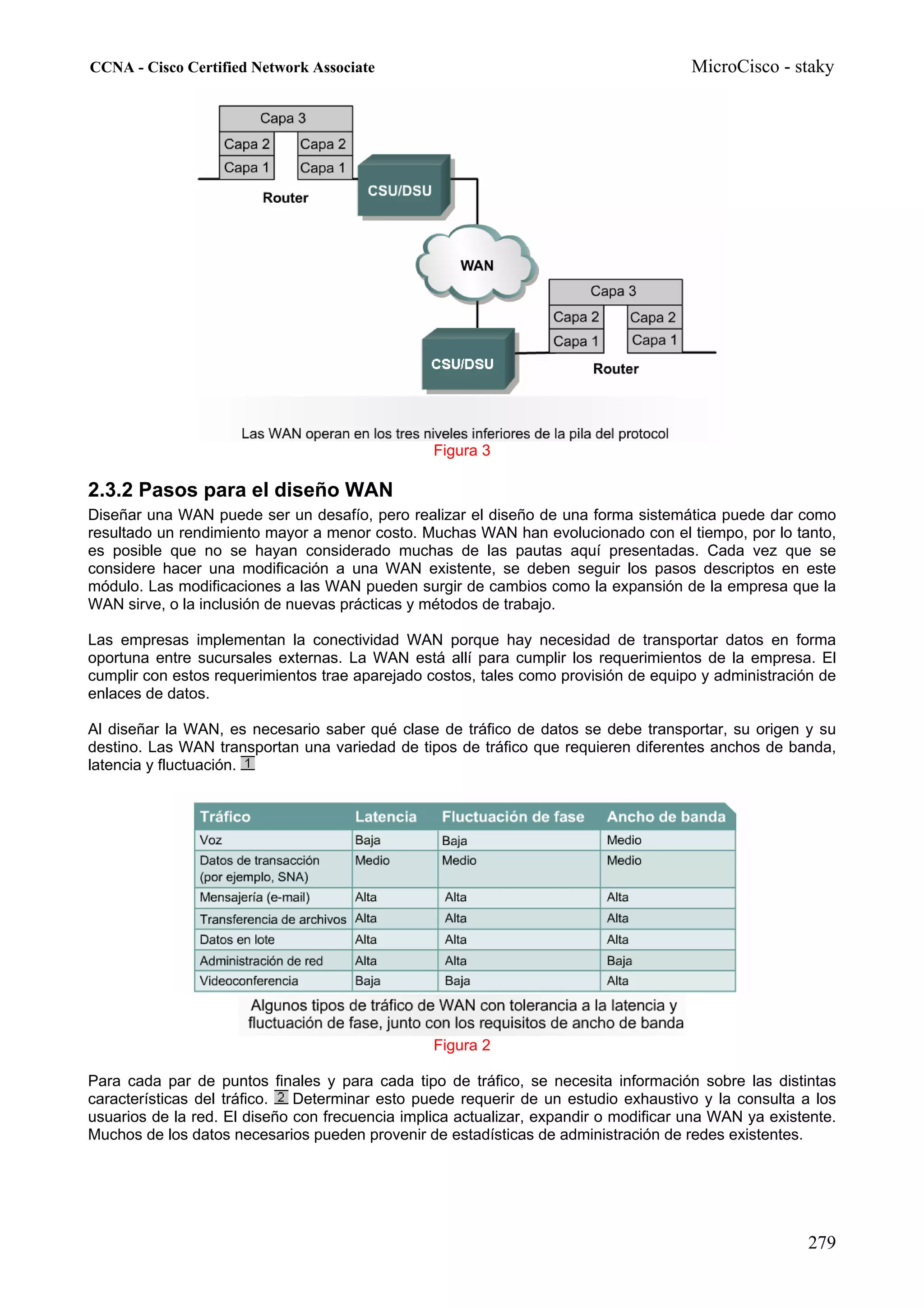 CCNA - Cisco Certified Network Associate                                              MicroCisco - staky




                                                 Figura 3

2.3.2 Pasos para el diseño WAN
Diseñar una WAN puede ser un desafío, pero realizar el diseño de una forma sistemática puede dar como
resultado un rendimiento mayor a menor costo. Muchas WAN han evolucionado con el tiempo, por lo tanto,
es posible que no se hayan considerado muchas de las pautas aquí presentadas. Cada vez que se
considere hacer una modificación a una WAN existente, se deben seguir los pasos descriptos en este
módulo. Las modificaciones a las WAN pueden surgir de cambios como la expansión de la empresa que la
WAN sirve, o la inclusión de nuevas prácticas y métodos de trabajo.

Las empresas implementan la conectividad WAN porque hay necesidad de transportar datos en forma
oportuna entre sucursales externas. La WAN está allí para cumplir los requerimientos de la empresa. El
cumplir con estos requerimientos trae aparejado costos, tales como provisión de equipo y administración de
enlaces de datos.

Al diseñar la WAN, es necesario saber qué clase de tráfico de datos se debe transportar, su origen y su
destino. Las WAN transportan una variedad de tipos de tráfico que requieren diferentes anchos de banda,
latencia y fluctuación.




                                                 Figura 2

Para cada par de puntos finales y para cada tipo de tráfico, se necesita información sobre las distintas
características del tráfico.  Determinar esto puede requerir de un estudio exhaustivo y la consulta a los
usuarios de la red. El diseño con frecuencia implica actualizar, expandir o modificar una WAN ya existente.
Muchos de los datos necesarios pueden provenir de estadísticas de administración de redes existentes.




                                                                                                      279
 