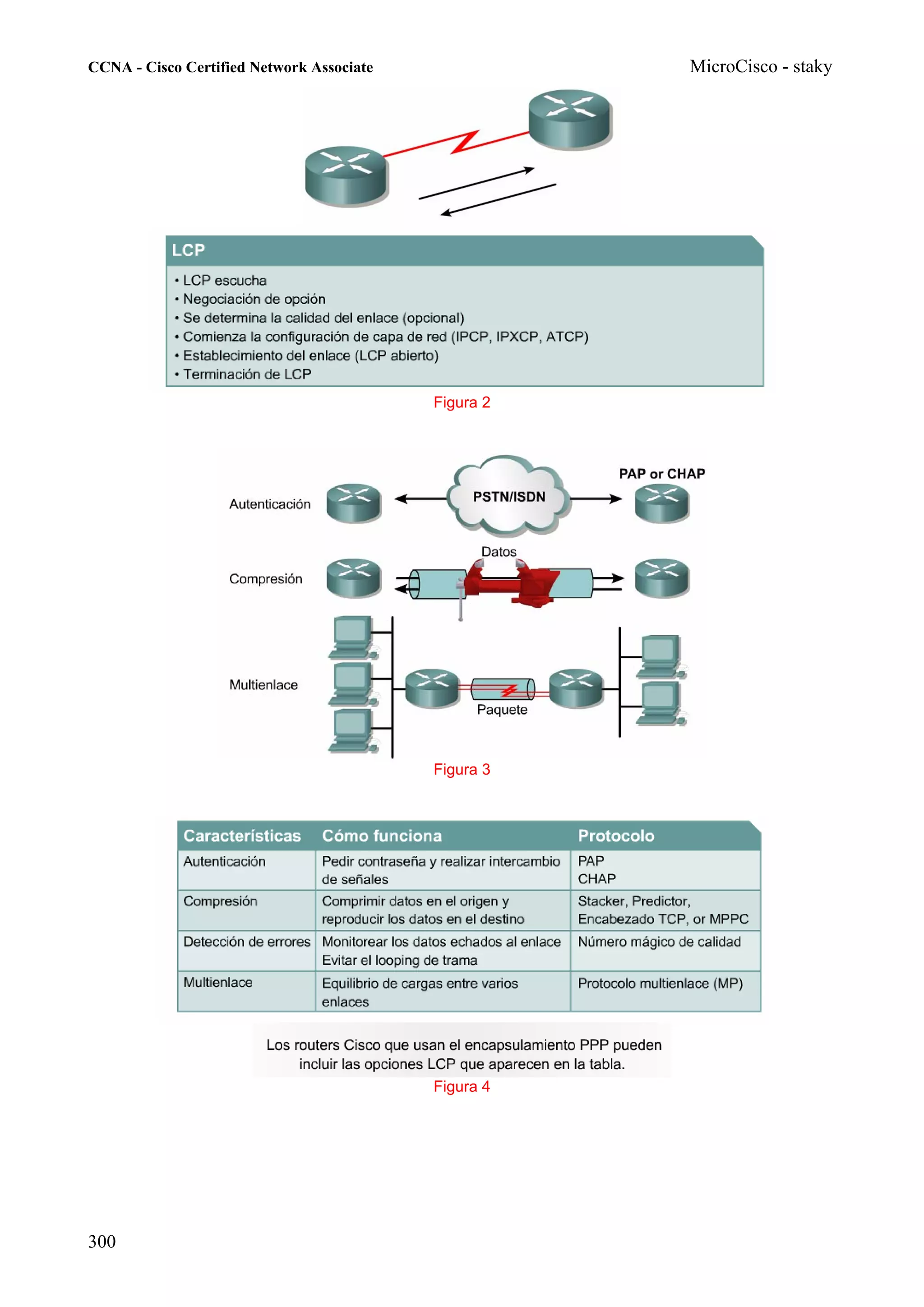 CCNA - Cisco Certified Network Associate              MicroCisco - staky




                                           Figura 2




                                           Figura 3




                                           Figura 4




300
 