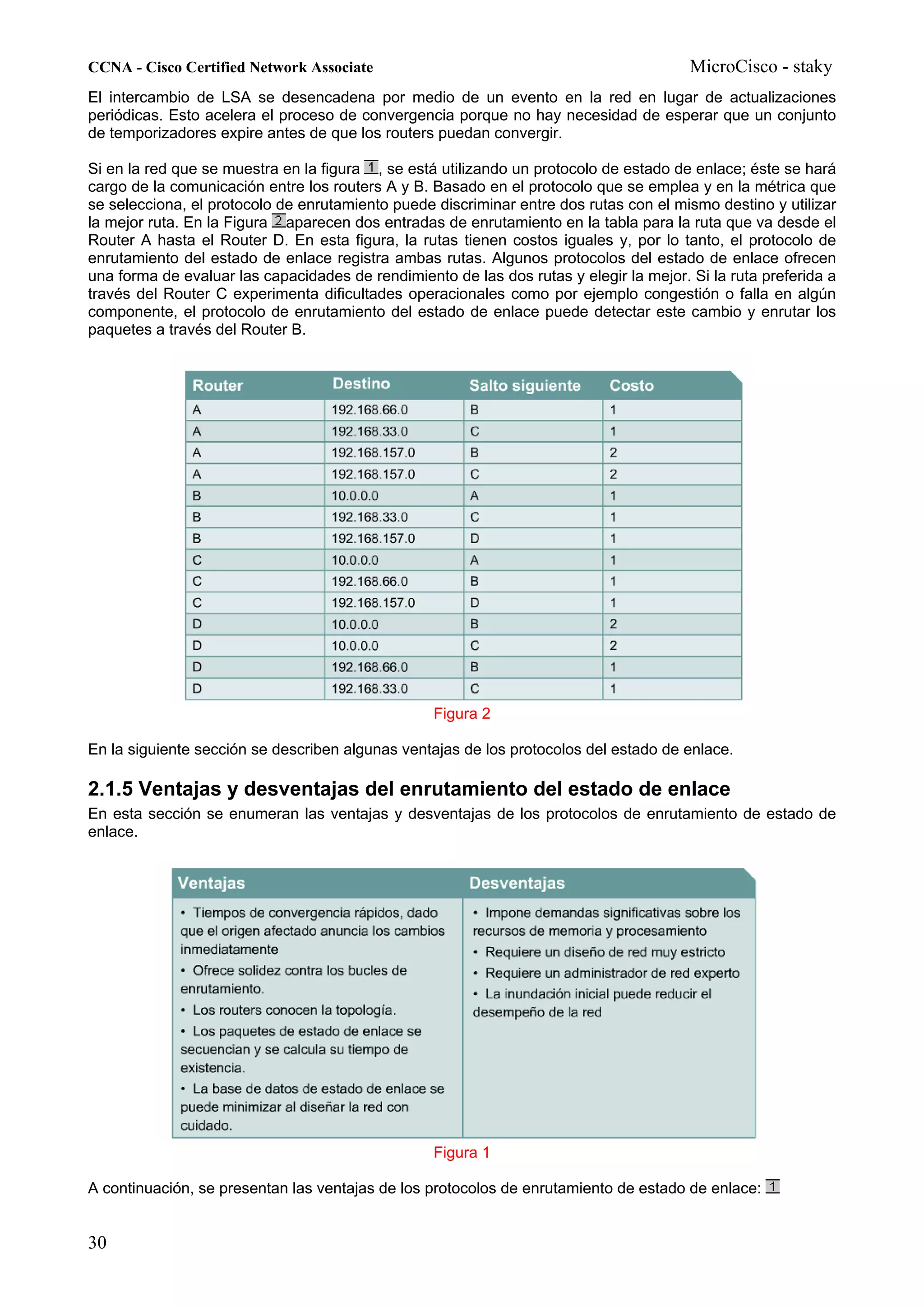 CCNA - Cisco Certified Network Associate                                                MicroCisco - staky
El intercambio de LSA se desencadena por medio de un evento en la red en lugar de actualizaciones
periódicas. Esto acelera el proceso de convergencia porque no hay necesidad de esperar que un conjunto
de temporizadores expire antes de que los routers puedan convergir.

Si en la red que se muestra en la figura , se está utilizando un protocolo de estado de enlace; éste se hará
cargo de la comunicación entre los routers A y B. Basado en el protocolo que se emplea y en la métrica que
se selecciona, el protocolo de enrutamiento puede discriminar entre dos rutas con el mismo destino y utilizar
la mejor ruta. En la Figura aparecen dos entradas de enrutamiento en la tabla para la ruta que va desde el
Router A hasta el Router D. En esta figura, la rutas tienen costos iguales y, por lo tanto, el protocolo de
enrutamiento del estado de enlace registra ambas rutas. Algunos protocolos del estado de enlace ofrecen
una forma de evaluar las capacidades de rendimiento de las dos rutas y elegir la mejor. Si la ruta preferida a
través del Router C experimenta dificultades operacionales como por ejemplo congestión o falla en algún
componente, el protocolo de enrutamiento del estado de enlace puede detectar este cambio y enrutar los
paquetes a través del Router B.




                                                  Figura 2

En la siguiente sección se describen algunas ventajas de los protocolos del estado de enlace.

2.1.5 Ventajas y desventajas del enrutamiento del estado de enlace
En esta sección se enumeran las ventajas y desventajas de los protocolos de enrutamiento de estado de
enlace.




                                                  Figura 1

A continuación, se presentan las ventajas de los protocolos de enrutamiento de estado de enlace:


30
 