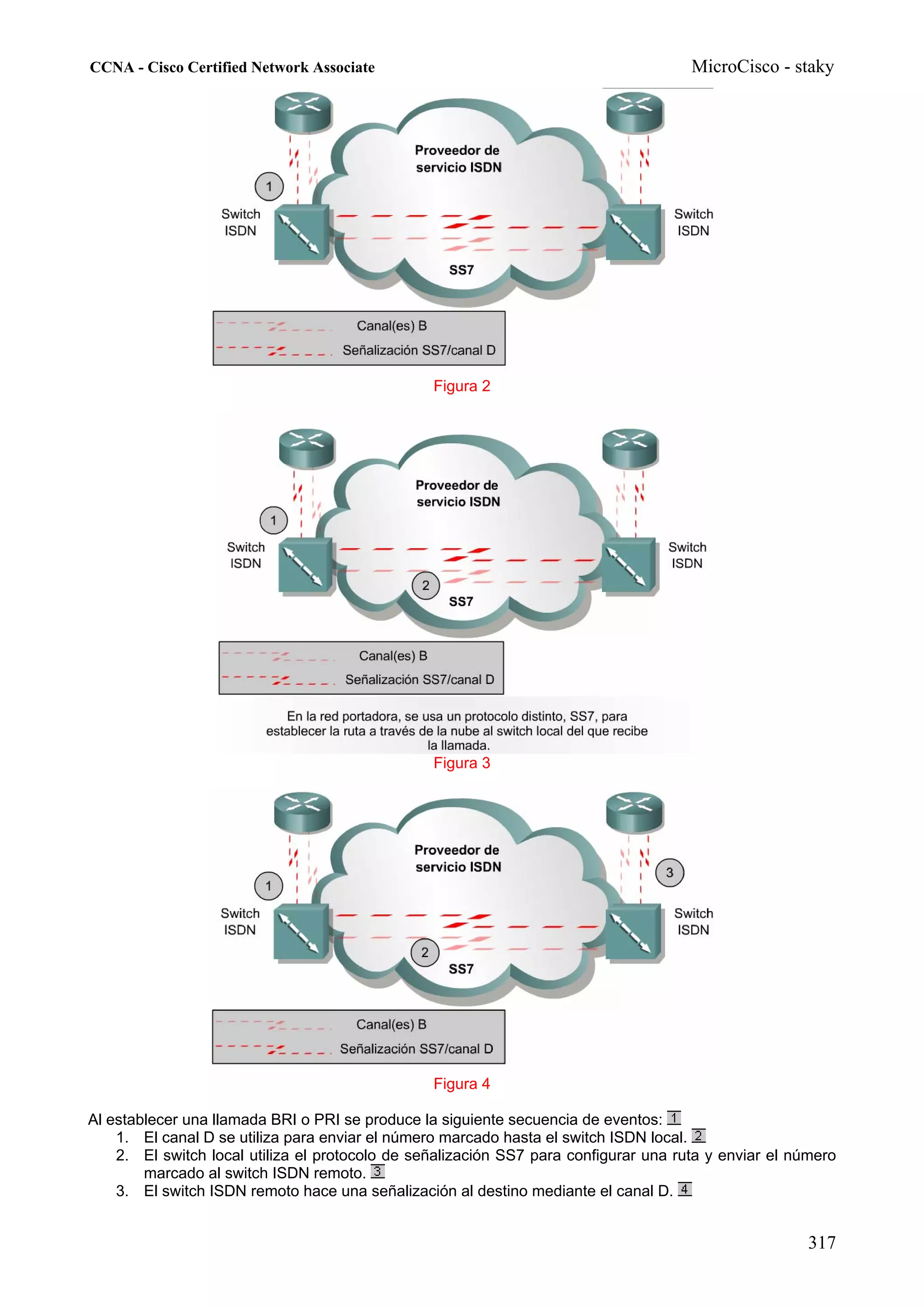 CCNA - Cisco Certified Network Associate                                              MicroCisco - staky




                                                 Figura 2




                                                 Figura 3




                                                 Figura 4

Al establecer una llamada BRI o PRI se produce la siguiente secuencia de eventos:
    1. El canal D se utiliza para enviar el número marcado hasta el switch ISDN local.
    2. El switch local utiliza el protocolo de señalización SS7 para configurar una ruta y enviar el número
        marcado al switch ISDN remoto.
    3. El switch ISDN remoto hace una señalización al destino mediante el canal D.


                                                                                                       317
 