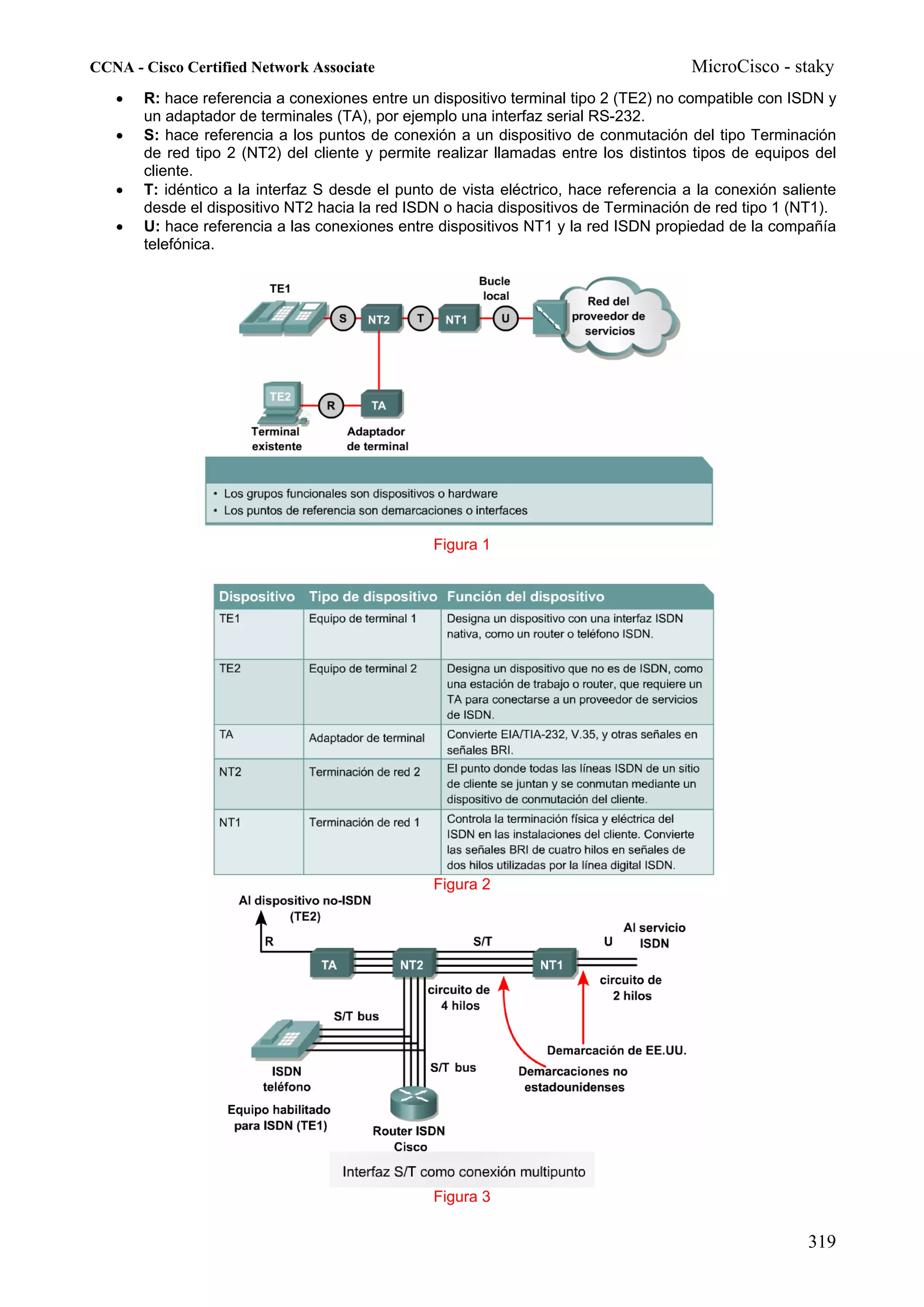 CCNA - Cisco Certified Network Associate                                              MicroCisco - staky
   •   R: hace referencia a conexiones entre un dispositivo terminal tipo 2 (TE2) no compatible con ISDN y
       un adaptador de terminales (TA), por ejemplo una interfaz serial RS-232.
   •   S: hace referencia a los puntos de conexión a un dispositivo de conmutación del tipo Terminación
       de red tipo 2 (NT2) del cliente y permite realizar llamadas entre los distintos tipos de equipos del
       cliente.
   •   T: idéntico a la interfaz S desde el punto de vista eléctrico, hace referencia a la conexión saliente
       desde el dispositivo NT2 hacia la red ISDN o hacia dispositivos de Terminación de red tipo 1 (NT1).
   •   U: hace referencia a las conexiones entre dispositivos NT1 y la red ISDN propiedad de la compañía
       telefónica.




                                                 Figura 1




                                                 Figura 2




                                                 Figura 3

                                                                                                       319
 