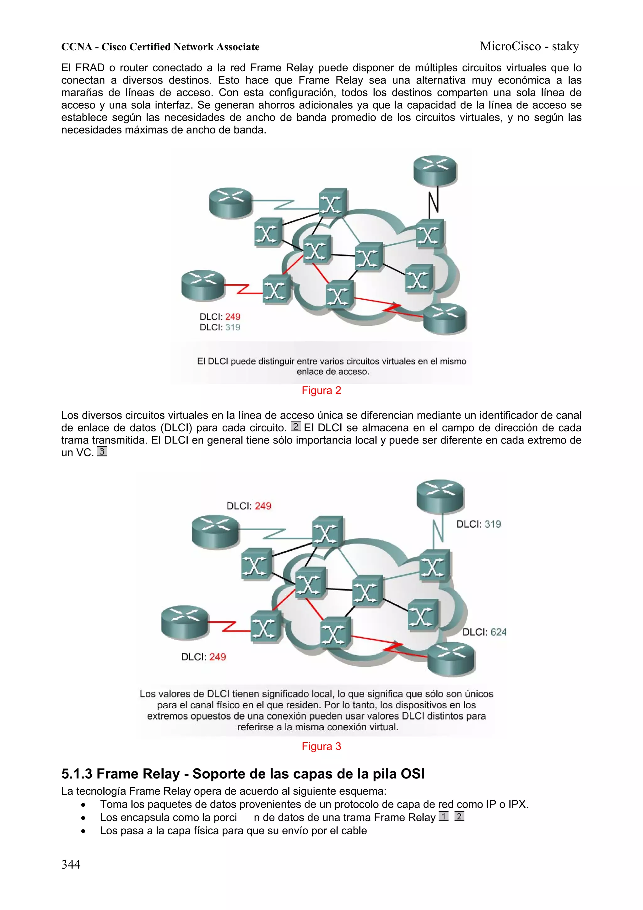 CCNA - Cisco Certified Network Associate                                                MicroCisco - staky
El FRAD o router conectado a la red Frame Relay puede disponer de múltiples circuitos virtuales que lo
conectan a diversos destinos. Esto hace que Frame Relay sea una alternativa muy económica a las
marañas de líneas de acceso. Con esta configuración, todos los destinos comparten una sola línea de
acceso y una sola interfaz. Se generan ahorros adicionales ya que la capacidad de la línea de acceso se
establece según las necesidades de ancho de banda promedio de los circuitos virtuales, y no según las
necesidades máximas de ancho de banda.




                                                  Figura 2

Los diversos circuitos virtuales en la línea de acceso única se diferencian mediante un identificador de canal
de enlace de datos (DLCI) para cada circuito.       El DLCI se almacena en el campo de dirección de cada
trama transmitida. El DLCI en general tiene sólo importancia local y puede ser diferente en cada extremo de
un VC.




                                                  Figura 3

5.1.3 Frame Relay - Soporte de las capas de la pila OSI
La tecnología Frame Relay opera de acuerdo al siguiente esquema:
    • Toma los paquetes de datos provenientes de un protocolo de capa de red como IP o IPX.
    • Los encapsula como la porci     n de datos de una trama Frame Relay
    • Los pasa a la capa física para que su envío por el cable


344
 