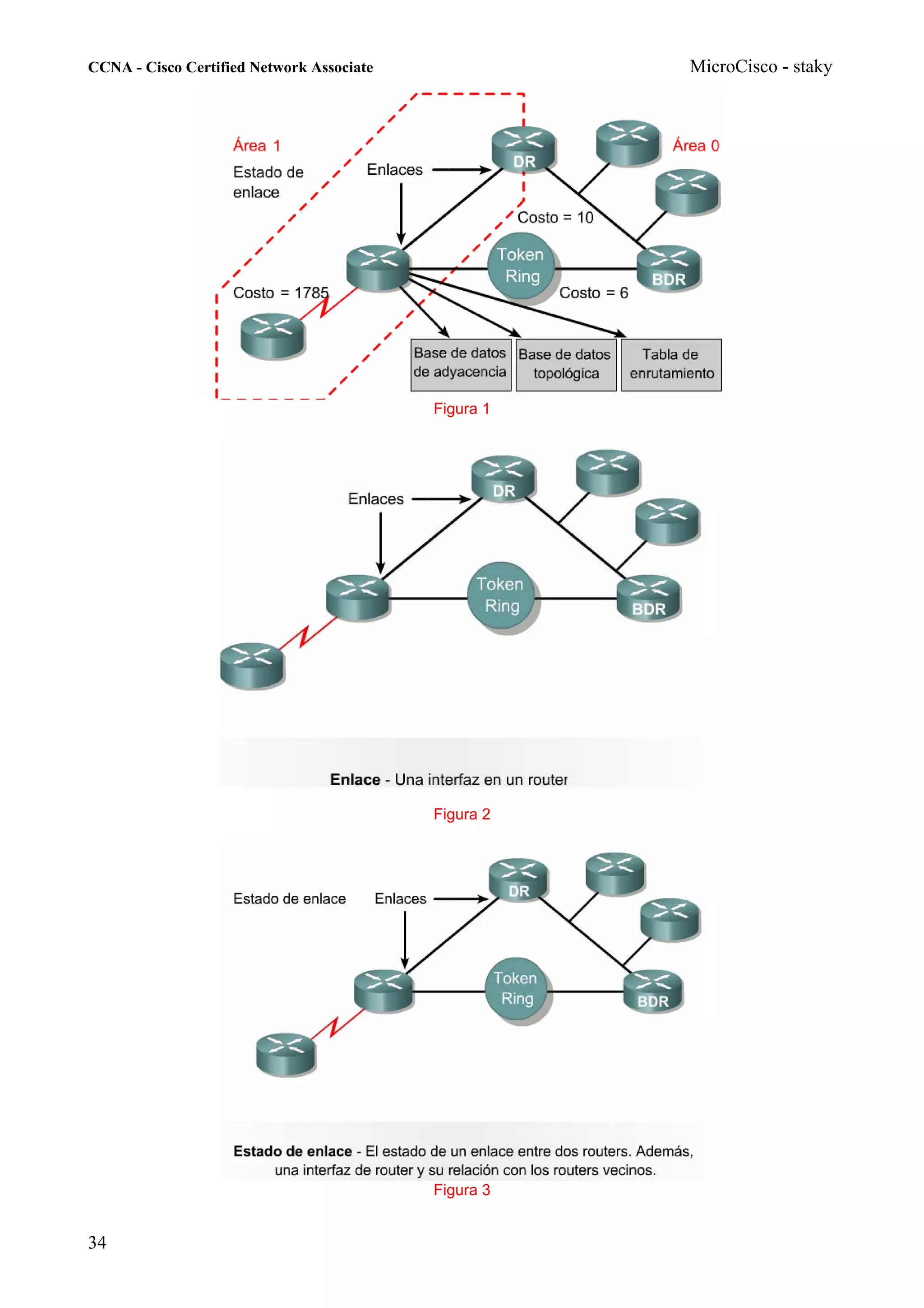 CCNA - Cisco Certified Network Associate              MicroCisco - staky




                                           Figura 1




                                           Figura 2




                                           Figura 3


34
 