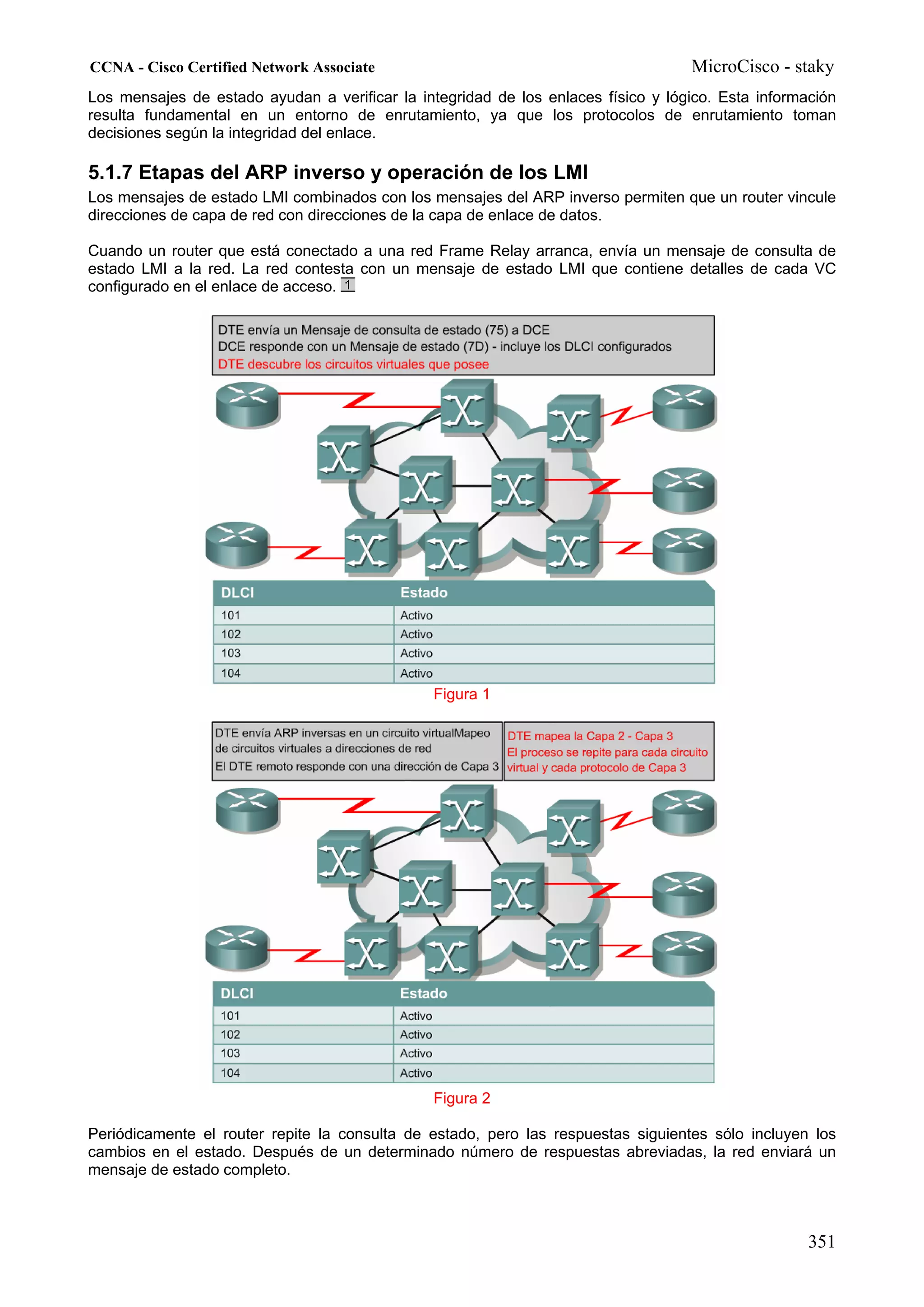 CCNA - Cisco Certified Network Associate                                           MicroCisco - staky
Los mensajes de estado ayudan a verificar la integridad de los enlaces físico y lógico. Esta información
resulta fundamental en un entorno de enrutamiento, ya que los protocolos de enrutamiento toman
decisiones según la integridad del enlace.

5.1.7 Etapas del ARP inverso y operación de los LMI
Los mensajes de estado LMI combinados con los mensajes del ARP inverso permiten que un router vincule
direcciones de capa de red con direcciones de la capa de enlace de datos.

Cuando un router que está conectado a una red Frame Relay arranca, envía un mensaje de consulta de
estado LMI a la red. La red contesta con un mensaje de estado LMI que contiene detalles de cada VC
configurado en el enlace de acceso.




                                                Figura 1




                                                Figura 2

Periódicamente el router repite la consulta de estado, pero las respuestas siguientes sólo incluyen los
cambios en el estado. Después de un determinado número de respuestas abreviadas, la red enviará un
mensaje de estado completo.



                                                                                                    351
 