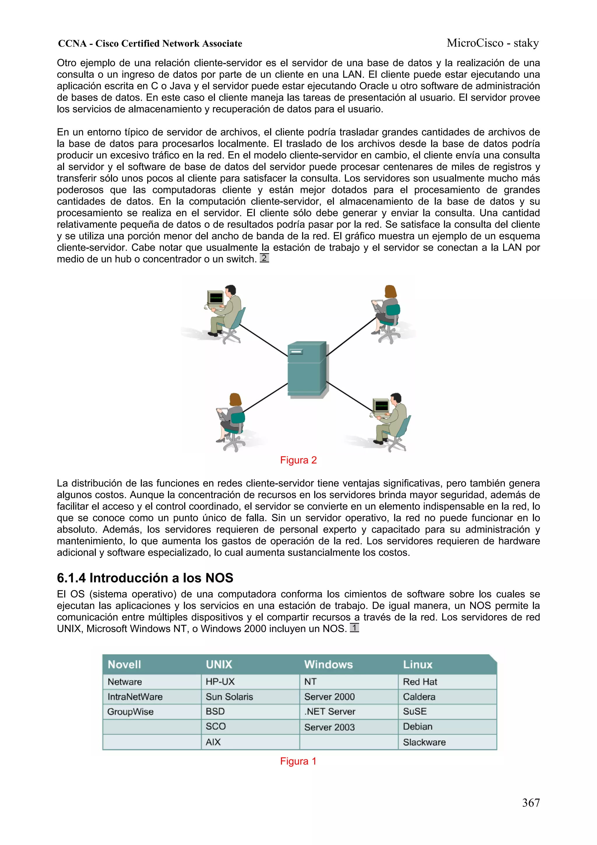 CCNA - Cisco Certified Network Associate                                                  MicroCisco - staky
Otro ejemplo de una relación cliente-servidor es el servidor de una base de datos y la realización de una
consulta o un ingreso de datos por parte de un cliente en una LAN. El cliente puede estar ejecutando una
aplicación escrita en C o Java y el servidor puede estar ejecutando Oracle u otro software de administración
de bases de datos. En este caso el cliente maneja las tareas de presentación al usuario. El servidor provee
los servicios de almacenamiento y recuperación de datos para el usuario.

En un entorno típico de servidor de archivos, el cliente podría trasladar grandes cantidades de archivos de
la base de datos para procesarlos localmente. El traslado de los archivos desde la base de datos podría
producir un excesivo tráfico en la red. En el modelo cliente-servidor en cambio, el cliente envía una consulta
al servidor y el software de base de datos del servidor puede procesar centenares de miles de registros y
transferir sólo unos pocos al cliente para satisfacer la consulta. Los servidores son usualmente mucho más
poderosos que las computadoras cliente y están mejor dotados para el procesamiento de grandes
cantidades de datos. En la computación cliente-servidor, el almacenamiento de la base de datos y su
procesamiento se realiza en el servidor. El cliente sólo debe generar y enviar la consulta. Una cantidad
relativamente pequeña de datos o de resultados podría pasar por la red. Se satisface la consulta del cliente
y se utiliza una porción menor del ancho de banda de la red. El gráfico muestra un ejemplo de un esquema
cliente-servidor. Cabe notar que usualmente la estación de trabajo y el servidor se conectan a la LAN por
medio de un hub o concentrador o un switch.




                                                   Figura 2

La distribución de las funciones en redes cliente-servidor tiene ventajas significativas, pero también genera
algunos costos. Aunque la concentración de recursos en los servidores brinda mayor seguridad, además de
facilitar el acceso y el control coordinado, el servidor se convierte en un elemento indispensable en la red, lo
que se conoce como un punto único de falla. Sin un servidor operativo, la red no puede funcionar en lo
absoluto. Además, los servidores requieren de personal experto y capacitado para su administración y
mantenimiento, lo que aumenta los gastos de operación de la red. Los servidores requieren de hardware
adicional y software especializado, lo cual aumenta sustancialmente los costos.

6.1.4 Introducción a los NOS
El OS (sistema operativo) de una computadora conforma los cimientos de software sobre los cuales se
ejecutan las aplicaciones y los servicios en una estación de trabajo. De igual manera, un NOS permite la
comunicación entre múltiples dispositivos y el compartir recursos a través de la red. Los servidores de red
UNIX, Microsoft Windows NT, o Windows 2000 incluyen un NOS.




                                                   Figura 1



                                                                                                           367
 