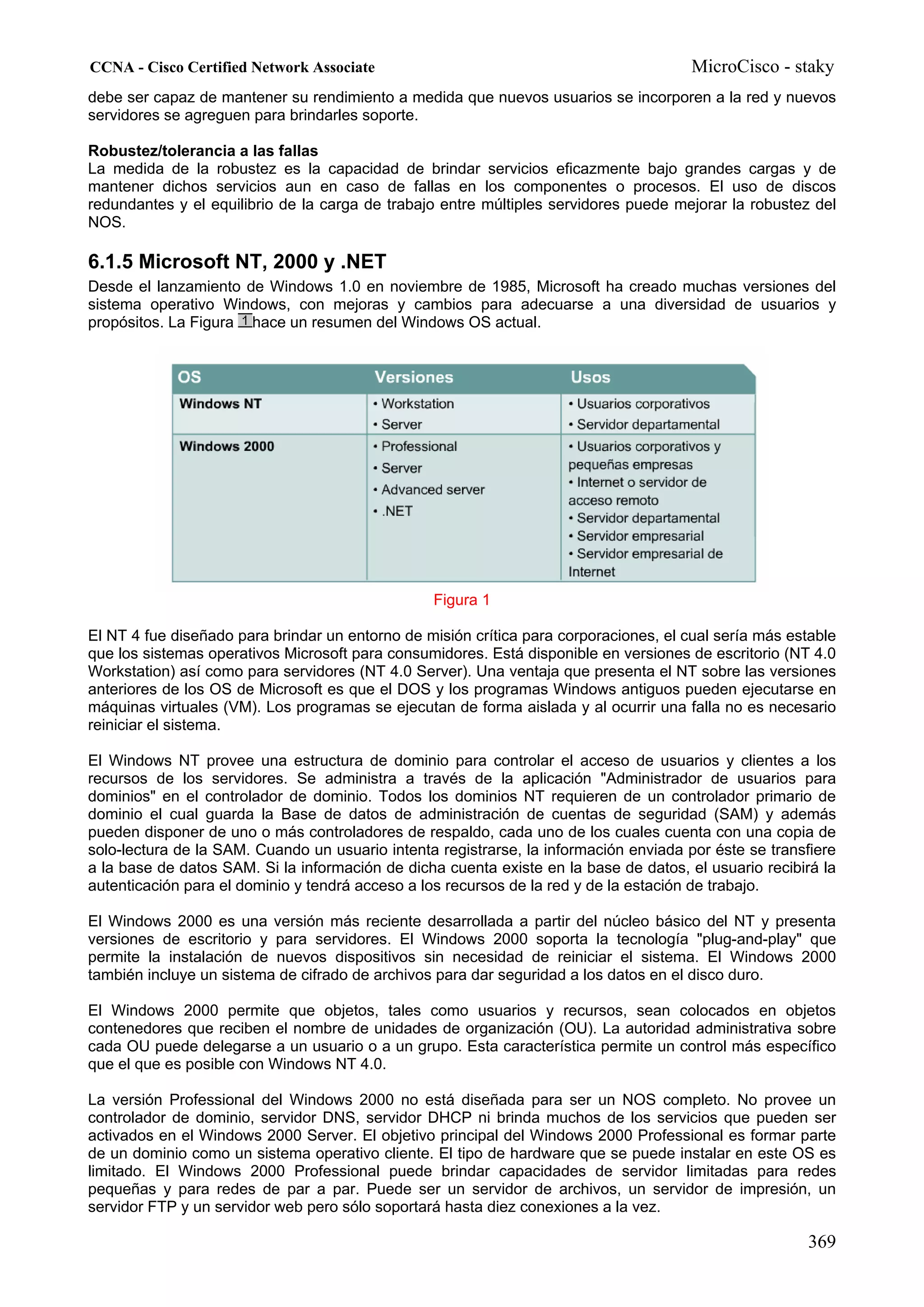 CCNA - Cisco Certified Network Associate                                               MicroCisco - staky
debe ser capaz de mantener su rendimiento a medida que nuevos usuarios se incorporen a la red y nuevos
servidores se agreguen para brindarles soporte.

Robustez/tolerancia a las fallas
La medida de la robustez es la capacidad de brindar servicios eficazmente bajo grandes cargas y de
mantener dichos servicios aun en caso de fallas en los componentes o procesos. El uso de discos
redundantes y el equilibrio de la carga de trabajo entre múltiples servidores puede mejorar la robustez del
NOS.

6.1.5 Microsoft NT, 2000 y .NET
Desde el lanzamiento de Windows 1.0 en noviembre de 1985, Microsoft ha creado muchas versiones del
sistema operativo Windows, con mejoras y cambios para adecuarse a una diversidad de usuarios y
propósitos. La Figura hace un resumen del Windows OS actual.




                                                 Figura 1

El NT 4 fue diseñado para brindar un entorno de misión crítica para corporaciones, el cual sería más estable
que los sistemas operativos Microsoft para consumidores. Está disponible en versiones de escritorio (NT 4.0
Workstation) así como para servidores (NT 4.0 Server). Una ventaja que presenta el NT sobre las versiones
anteriores de los OS de Microsoft es que el DOS y los programas Windows antiguos pueden ejecutarse en
máquinas virtuales (VM). Los programas se ejecutan de forma aislada y al ocurrir una falla no es necesario
reiniciar el sistema.

El Windows NT provee una estructura de dominio para controlar el acceso de usuarios y clientes a los
recursos de los servidores. Se administra a través de la aplicación "Administrador de usuarios para
dominios" en el controlador de dominio. Todos los dominios NT requieren de un controlador primario de
dominio el cual guarda la Base de datos de administración de cuentas de seguridad (SAM) y además
pueden disponer de uno o más controladores de respaldo, cada uno de los cuales cuenta con una copia de
solo-lectura de la SAM. Cuando un usuario intenta registrarse, la información enviada por éste se transfiere
a la base de datos SAM. Si la información de dicha cuenta existe en la base de datos, el usuario recibirá la
autenticación para el dominio y tendrá acceso a los recursos de la red y de la estación de trabajo.

El Windows 2000 es una versión más reciente desarrollada a partir del núcleo básico del NT y presenta
versiones de escritorio y para servidores. El Windows 2000 soporta la tecnología "plug-and-play" que
permite la instalación de nuevos dispositivos sin necesidad de reiniciar el sistema. El Windows 2000
también incluye un sistema de cifrado de archivos para dar seguridad a los datos en el disco duro.

El Windows 2000 permite que objetos, tales como usuarios y recursos, sean colocados en objetos
contenedores que reciben el nombre de unidades de organización (OU). La autoridad administrativa sobre
cada OU puede delegarse a un usuario o a un grupo. Esta característica permite un control más específico
que el que es posible con Windows NT 4.0.

La versión Professional del Windows 2000 no está diseñada para ser un NOS completo. No provee un
controlador de dominio, servidor DNS, servidor DHCP ni brinda muchos de los servicios que pueden ser
activados en el Windows 2000 Server. El objetivo principal del Windows 2000 Professional es formar parte
de un dominio como un sistema operativo cliente. El tipo de hardware que se puede instalar en este OS es
limitado. El Windows 2000 Professional puede brindar capacidades de servidor limitadas para redes
pequeñas y para redes de par a par. Puede ser un servidor de archivos, un servidor de impresión, un
servidor FTP y un servidor web pero sólo soportará hasta diez conexiones a la vez.

                                                                                                       369
 
