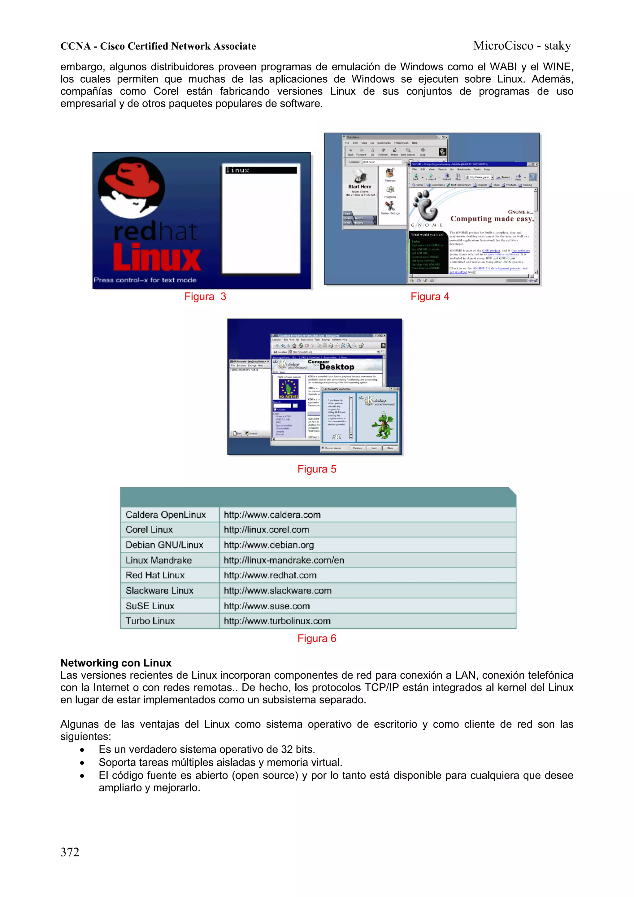 CCNA - Cisco Certified Network Associate                                             MicroCisco - staky
embargo, algunos distribuidores proveen programas de emulación de Windows como el WABI y el WINE,
los cuales permiten que muchas de las aplicaciones de Windows se ejecuten sobre Linux. Además,
compañías como Corel están fabricando versiones Linux de sus conjuntos de programas de uso
empresarial y de otros paquetes populares de software.




                         Figura 3                                       Figura 4




                                                Figura 5




                                                Figura 6

Networking con Linux
Las versiones recientes de Linux incorporan componentes de red para conexión a LAN, conexión telefónica
con la Internet o con redes remotas.. De hecho, los protocolos TCP/IP están integrados al kernel del Linux
en lugar de estar implementados como un subsistema separado.

Algunas de las ventajas del Linux como sistema operativo de escritorio y como cliente de red son las
siguientes:
    • Es un verdadero sistema operativo de 32 bits.
    • Soporta tareas múltiples aisladas y memoria virtual.
    • El código fuente es abierto (open source) y por lo tanto está disponible para cualquiera que desee
        ampliarlo y mejorarlo.




372
 