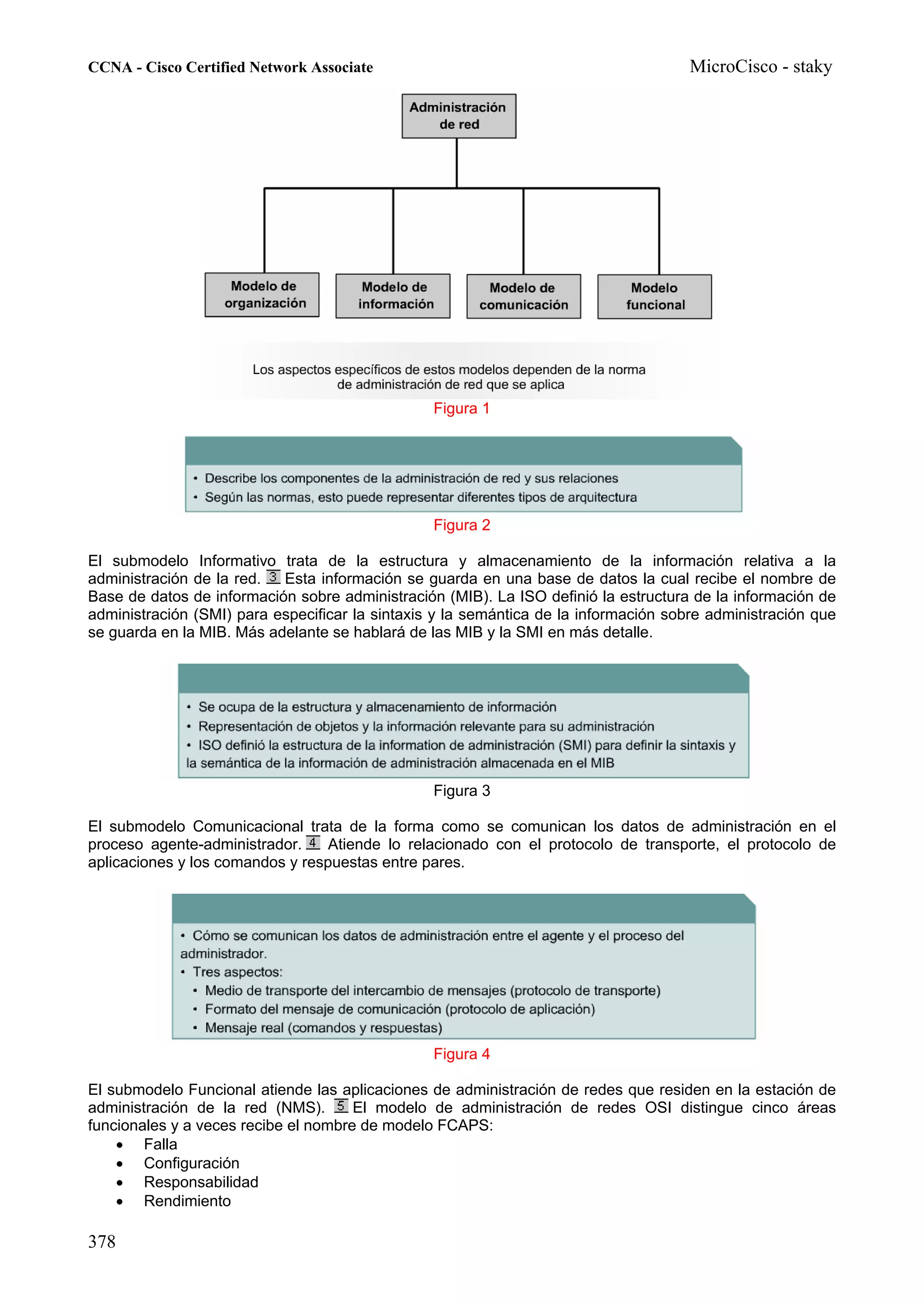 CCNA - Cisco Certified Network Associate                                              MicroCisco - staky




                                                 Figura 1




                                                 Figura 2

El submodelo Informativo trata de la estructura y almacenamiento de la información relativa a la
administración de la red.  Esta información se guarda en una base de datos la cual recibe el nombre de
Base de datos de información sobre administración (MIB). La ISO definió la estructura de la información de
administración (SMI) para especificar la sintaxis y la semántica de la información sobre administración que
se guarda en la MIB. Más adelante se hablará de las MIB y la SMI en más detalle.




                                                 Figura 3

El submodelo Comunicacional trata de la forma como se comunican los datos de administración en el
proceso agente-administrador.     Atiende lo relacionado con el protocolo de transporte, el protocolo de
aplicaciones y los comandos y respuestas entre pares.




                                                 Figura 4

El submodelo Funcional atiende las aplicaciones de administración de redes que residen en la estación de
administración de la red (NMS).       El modelo de administración de redes OSI distingue cinco áreas
funcionales y a veces recibe el nombre de modelo FCAPS:
    • Falla
    • Configuración
    • Responsabilidad
    • Rendimiento

378
 