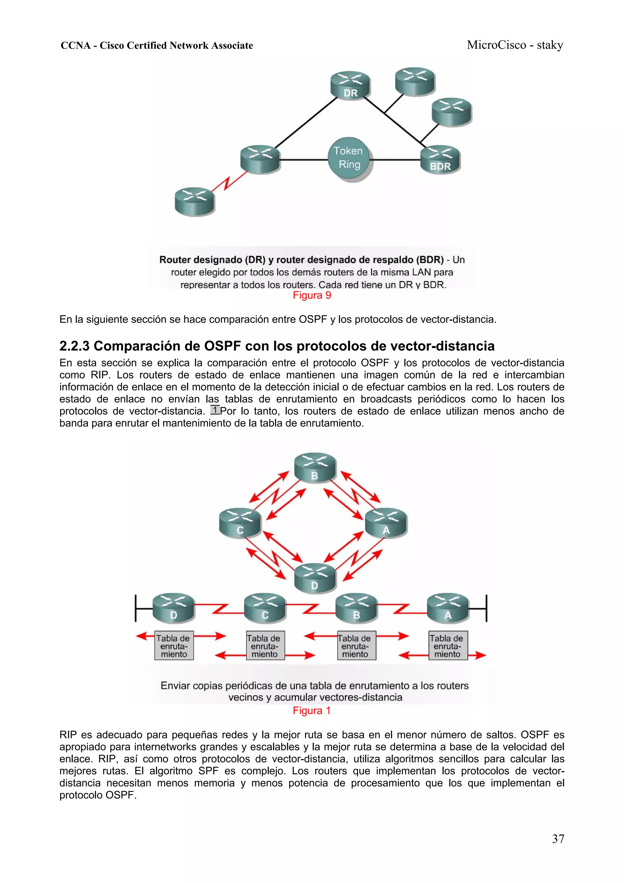 CCNA - Cisco Certified Network Associate                                              MicroCisco - staky




                                                 Figura 9

En la siguiente sección se hace comparación entre OSPF y los protocolos de vector-distancia.

2.2.3 Comparación de OSPF con los protocolos de vector-distancia
En esta sección se explica la comparación entre el protocolo OSPF y los protocolos de vector-distancia
como RIP. Los routers de estado de enlace mantienen una imagen común de la red e intercambian
información de enlace en el momento de la detección inicial o de efectuar cambios en la red. Los routers de
estado de enlace no envían las tablas de enrutamiento en broadcasts periódicos como lo hacen los
protocolos de vector-distancia. Por lo tanto, los routers de estado de enlace utilizan menos ancho de
banda para enrutar el mantenimiento de la tabla de enrutamiento.




                                                 Figura 1

RIP es adecuado para pequeñas redes y la mejor ruta se basa en el menor número de saltos. OSPF es
apropiado para internetworks grandes y escalables y la mejor ruta se determina a base de la velocidad del
enlace. RIP, así como otros protocolos de vector-distancia, utiliza algoritmos sencillos para calcular las
mejores rutas. El algoritmo SPF es complejo. Los routers que implementan los protocolos de vector-
distancia necesitan menos memoria y menos potencia de procesamiento que los que implementan el
protocolo OSPF.



                                                                                                        37
 