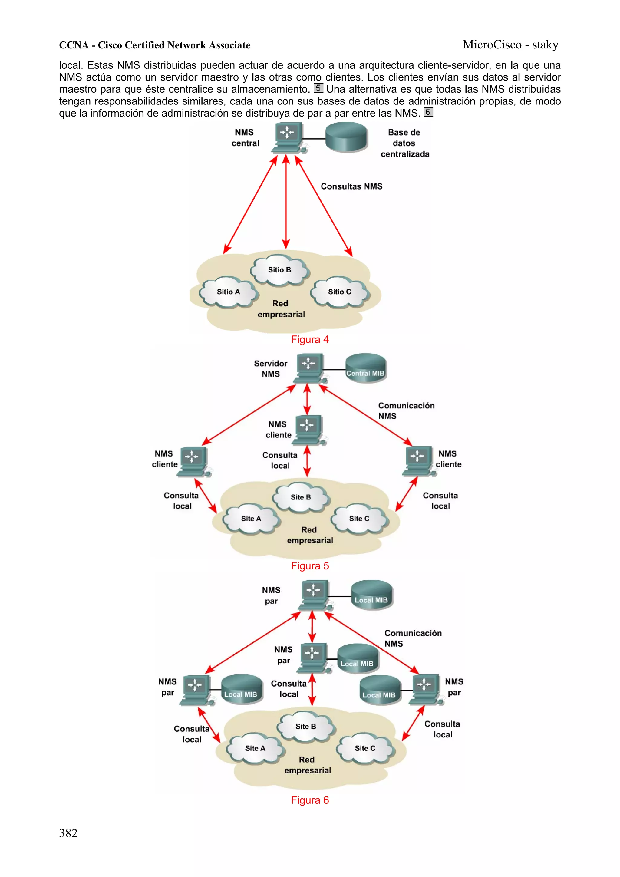 CCNA - Cisco Certified Network Associate                                              MicroCisco - staky
local. Estas NMS distribuidas pueden actuar de acuerdo a una arquitectura cliente-servidor, en la que una
NMS actúa como un servidor maestro y las otras como clientes. Los clientes envían sus datos al servidor
maestro para que éste centralice su almacenamiento.       Una alternativa es que todas las NMS distribuidas
tengan responsabilidades similares, cada una con sus bases de datos de administración propias, de modo
que la información de administración se distribuya de par a par entre las NMS.




                                                 Figura 4




                                                 Figura 5




                                                 Figura 6


382
 