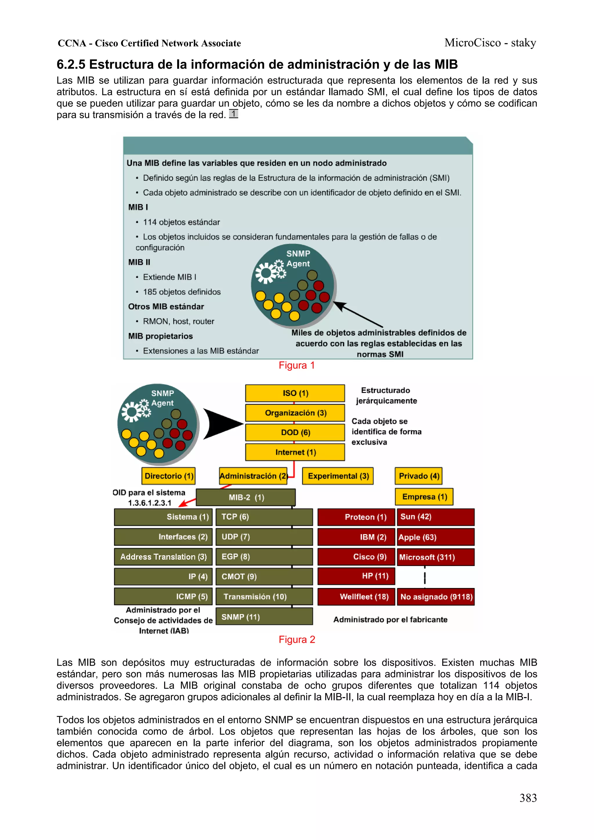 CCNA - Cisco Certified Network Associate                                               MicroCisco - staky
6.2.5 Estructura de la información de administración y de las MIB
Las MIB se utilizan para guardar información estructurada que representa los elementos de la red y sus
atributos. La estructura en sí está definida por un estándar llamado SMI, el cual define los tipos de datos
que se pueden utilizar para guardar un objeto, cómo se les da nombre a dichos objetos y cómo se codifican
para su transmisión a través de la red.




                                                  Figura 1




                                                  Figura 2

Las MIB son depósitos muy estructuradas de información sobre los dispositivos. Existen muchas MIB
estándar, pero son más numerosas las MIB propietarias utilizadas para administrar los dispositivos de los
diversos proveedores. La MIB original constaba de ocho grupos diferentes que totalizan 114 objetos
administrados. Se agregaron grupos adicionales al definir la MIB-II, la cual reemplaza hoy en día a la MIB-I.

Todos los objetos administrados en el entorno SNMP se encuentran dispuestos en una estructura jerárquica
también conocida como de árbol. Los objetos que representan las hojas de los árboles, que son los
elementos que aparecen en la parte inferior del diagrama, son los objetos administrados propiamente
dichos. Cada objeto administrado representa algún recurso, actividad o información relativa que se debe
administrar. Un identificador único del objeto, el cual es un número en notación punteada, identifica a cada


                                                                                                        383
 