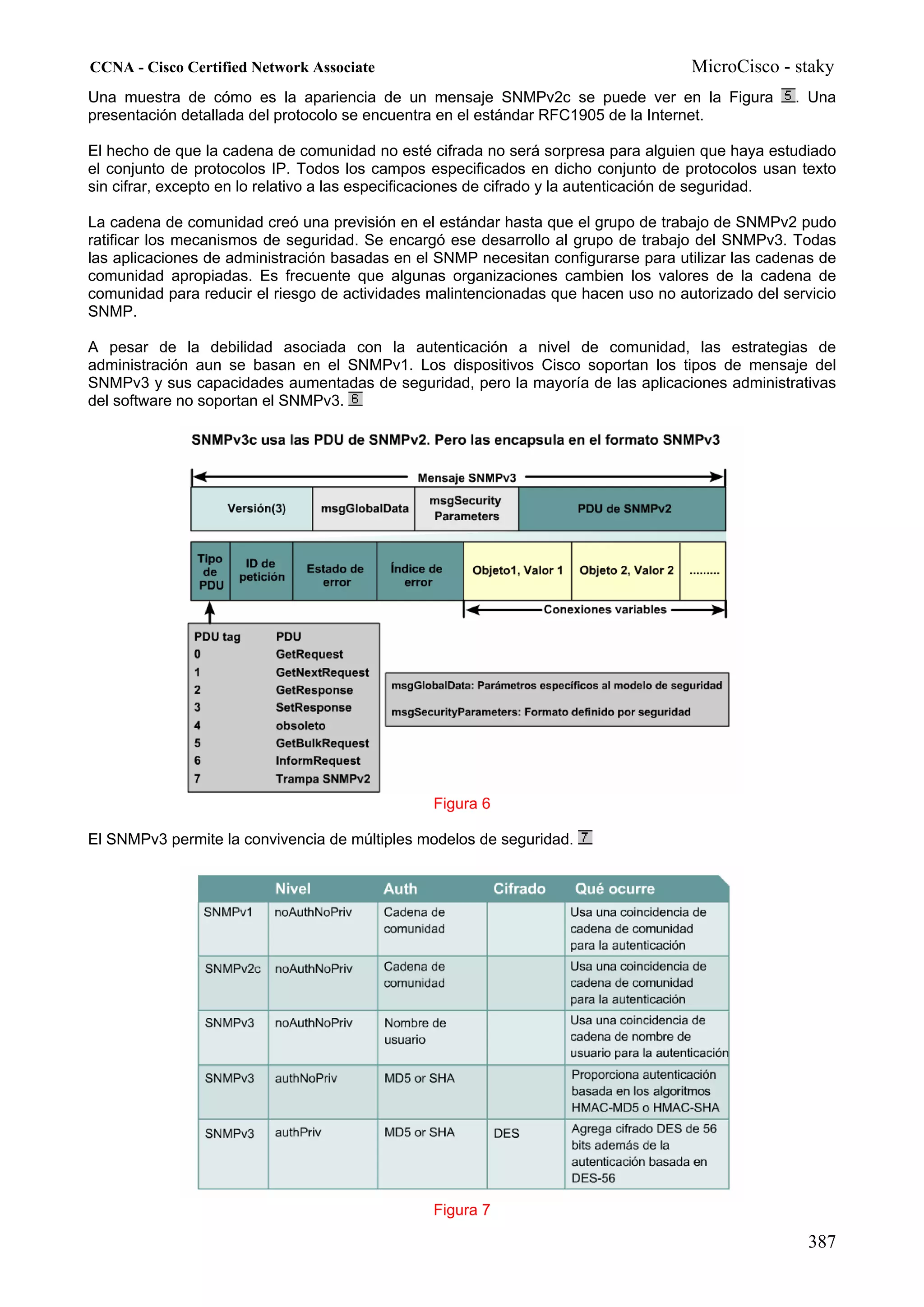 CCNA - Cisco Certified Network Associate                                            MicroCisco - staky
Una muestra de cómo es la apariencia de un mensaje SNMPv2c se puede ver en la Figura               . Una
presentación detallada del protocolo se encuentra en el estándar RFC1905 de la Internet.

El hecho de que la cadena de comunidad no esté cifrada no será sorpresa para alguien que haya estudiado
el conjunto de protocolos IP. Todos los campos especificados en dicho conjunto de protocolos usan texto
sin cifrar, excepto en lo relativo a las especificaciones de cifrado y la autenticación de seguridad.

La cadena de comunidad creó una previsión en el estándar hasta que el grupo de trabajo de SNMPv2 pudo
ratificar los mecanismos de seguridad. Se encargó ese desarrollo al grupo de trabajo del SNMPv3. Todas
las aplicaciones de administración basadas en el SNMP necesitan configurarse para utilizar las cadenas de
comunidad apropiadas. Es frecuente que algunas organizaciones cambien los valores de la cadena de
comunidad para reducir el riesgo de actividades malintencionadas que hacen uso no autorizado del servicio
SNMP.

A pesar de la debilidad asociada con la autenticación a nivel de comunidad, las estrategias de
administración aun se basan en el SNMPv1. Los dispositivos Cisco soportan los tipos de mensaje del
SNMPv3 y sus capacidades aumentadas de seguridad, pero la mayoría de las aplicaciones administrativas
del software no soportan el SNMPv3.




                                                Figura 6

El SNMPv3 permite la convivencia de múltiples modelos de seguridad.




                                                Figura 7

                                                                                                     387
 