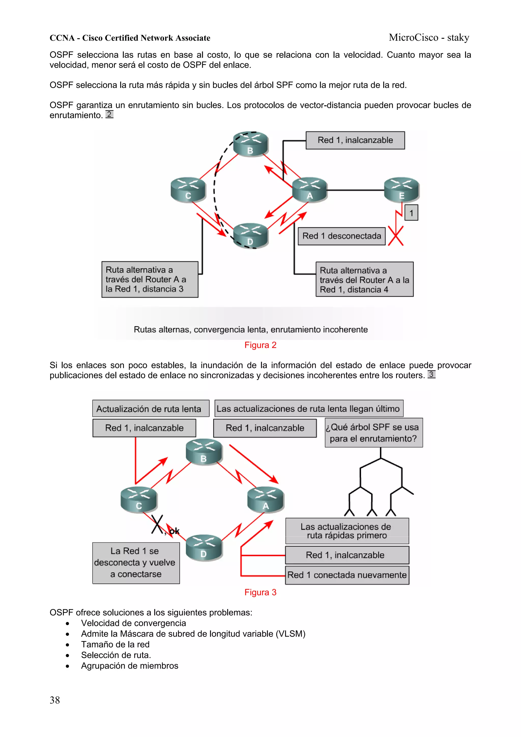 CCNA - Cisco Certified Network Associate                                              MicroCisco - staky
OSPF selecciona las rutas en base al costo, lo que se relaciona con la velocidad. Cuanto mayor sea la
velocidad, menor será el costo de OSPF del enlace.

OSPF selecciona la ruta más rápida y sin bucles del árbol SPF como la mejor ruta de la red.

OSPF garantiza un enrutamiento sin bucles. Los protocolos de vector-distancia pueden provocar bucles de
enrutamiento.




                                                 Figura 2

Si los enlaces son poco estables, la inundación de la información del estado de enlace puede provocar
publicaciones del estado de enlace no sincronizadas y decisiones incoherentes entre los routers.




                                                 Figura 3

OSPF ofrece soluciones a los siguientes problemas:
   • Velocidad de convergencia
   • Admite la Máscara de subred de longitud variable (VLSM)
   • Tamaño de la red
   • Selección de ruta.
   • Agrupación de miembros


38
 