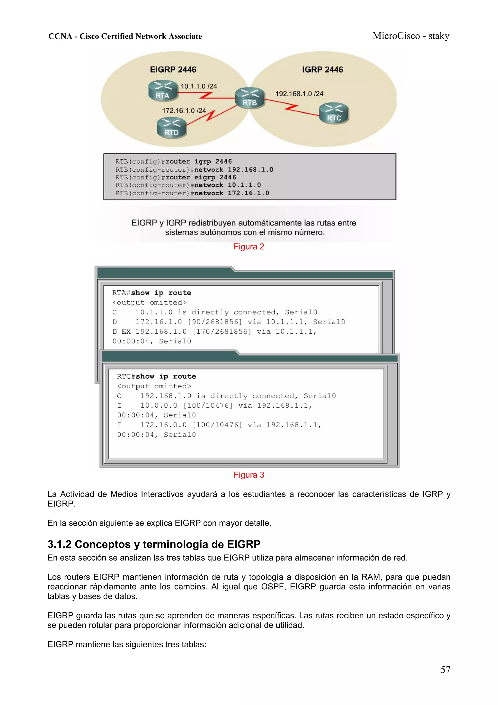 CCNA - Cisco Certified Network Associate                                              MicroCisco - staky




                                                 Figura 2




                                                 Figura 3

La Actividad de Medios Interactivos ayudará a los estudiantes a reconocer las características de IGRP y
EIGRP.

En la sección siguiente se explica EIGRP con mayor detalle.

3.1.2 Conceptos y terminología de EIGRP
En esta sección se analizan las tres tablas que EIGRP utiliza para almacenar información de red.

Los routers EIGRP mantienen información de ruta y topología a disposición en la RAM, para que puedan
reaccionar rápidamente ante los cambios. Al igual que OSPF, EIGRP guarda esta información en varias
tablas y bases de datos.

EIGRP guarda las rutas que se aprenden de maneras específicas. Las rutas reciben un estado específico y
se pueden rotular para proporcionar información adicional de utilidad.

EIGRP mantiene las siguientes tres tablas:


                                                                                                     57
 