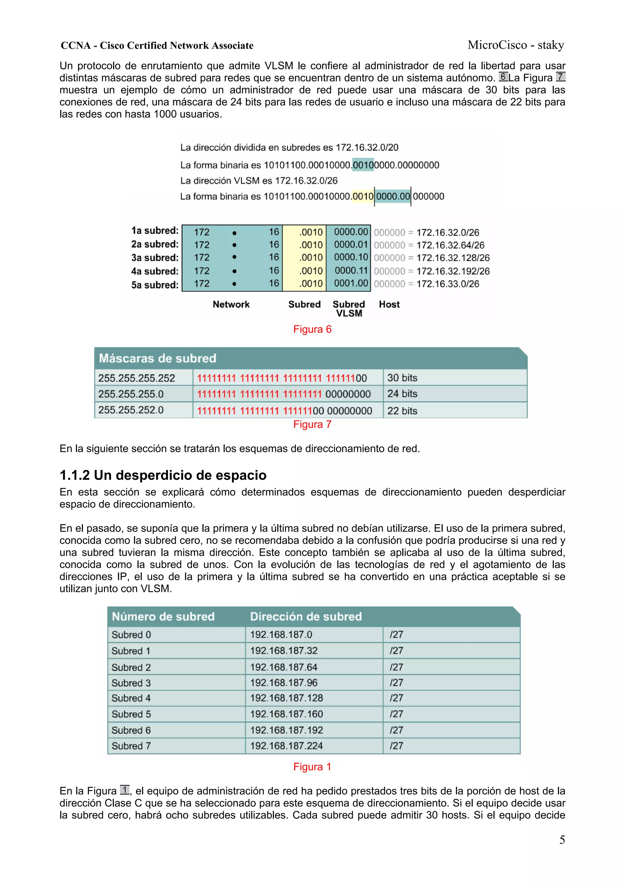CCNA - Cisco Certified Network Associate                                               MicroCisco - staky
Un protocolo de enrutamiento que admite VLSM le confiere al administrador de red la libertad para usar
distintas máscaras de subred para redes que se encuentran dentro de un sistema autónomo. La Figura
muestra un ejemplo de cómo un administrador de red puede usar una máscara de 30 bits para las
conexiones de red, una máscara de 24 bits para las redes de usuario e incluso una máscara de 22 bits para
las redes con hasta 1000 usuarios.




                                                  Figura 6




                                                  Figura 7

En la siguiente sección se tratarán los esquemas de direccionamiento de red.

1.1.2 Un desperdicio de espacio
En esta sección se explicará cómo determinados esquemas de direccionamiento pueden desperdiciar
espacio de direccionamiento.

En el pasado, se suponía que la primera y la última subred no debían utilizarse. El uso de la primera subred,
conocida como la subred cero, no se recomendaba debido a la confusión que podría producirse si una red y
una subred tuvieran la misma dirección. Este concepto también se aplicaba al uso de la última subred,
conocida como la subred de unos. Con la evolución de las tecnologías de red y el agotamiento de las
direcciones IP, el uso de la primera y la última subred se ha convertido en una práctica aceptable si se
utilizan junto con VLSM.




                                                  Figura 1

En la Figura , el equipo de administración de red ha pedido prestados tres bits de la porción de host de la
dirección Clase C que se ha seleccionado para este esquema de direccionamiento. Si el equipo decide usar
la subred cero, habrá ocho subredes utilizables. Cada subred puede admitir 30 hosts. Si el equipo decide

                                                                                                           5
 