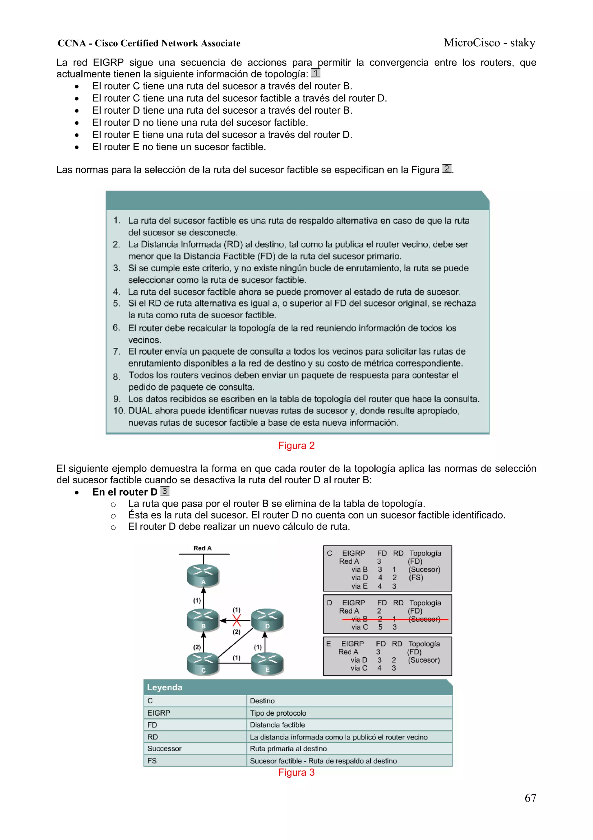 CCNA - Cisco Certified Network Associate                                                   MicroCisco - staky
La red EIGRP sigue una secuencia de acciones para permitir la convergencia entre los routers, que
actualmente tienen la siguiente información de topología:
    • El router C tiene una ruta del sucesor a través del router B.
    • El router C tiene una ruta del sucesor factible a través del router D.
    • El router D tiene una ruta del sucesor a través del router B.
    • El router D no tiene una ruta del sucesor factible.
    • El router E tiene una ruta del sucesor a través del router D.
    • El router E no tiene un sucesor factible.

Las normas para la selección de la ruta del sucesor factible se especifican en la Figura    .




                                                  Figura 2

El siguiente ejemplo demuestra la forma en que cada router de la topología aplica las normas de selección
del sucesor factible cuando se desactiva la ruta del router D al router B:
    • En el router D
            o La ruta que pasa por el router B se elimina de la tabla de topología.
            o Ésta es la ruta del sucesor. El router D no cuenta con un sucesor factible identificado.
            o El router D debe realizar un nuevo cálculo de ruta.




                                                  Figura 3

                                                                                                          67
 