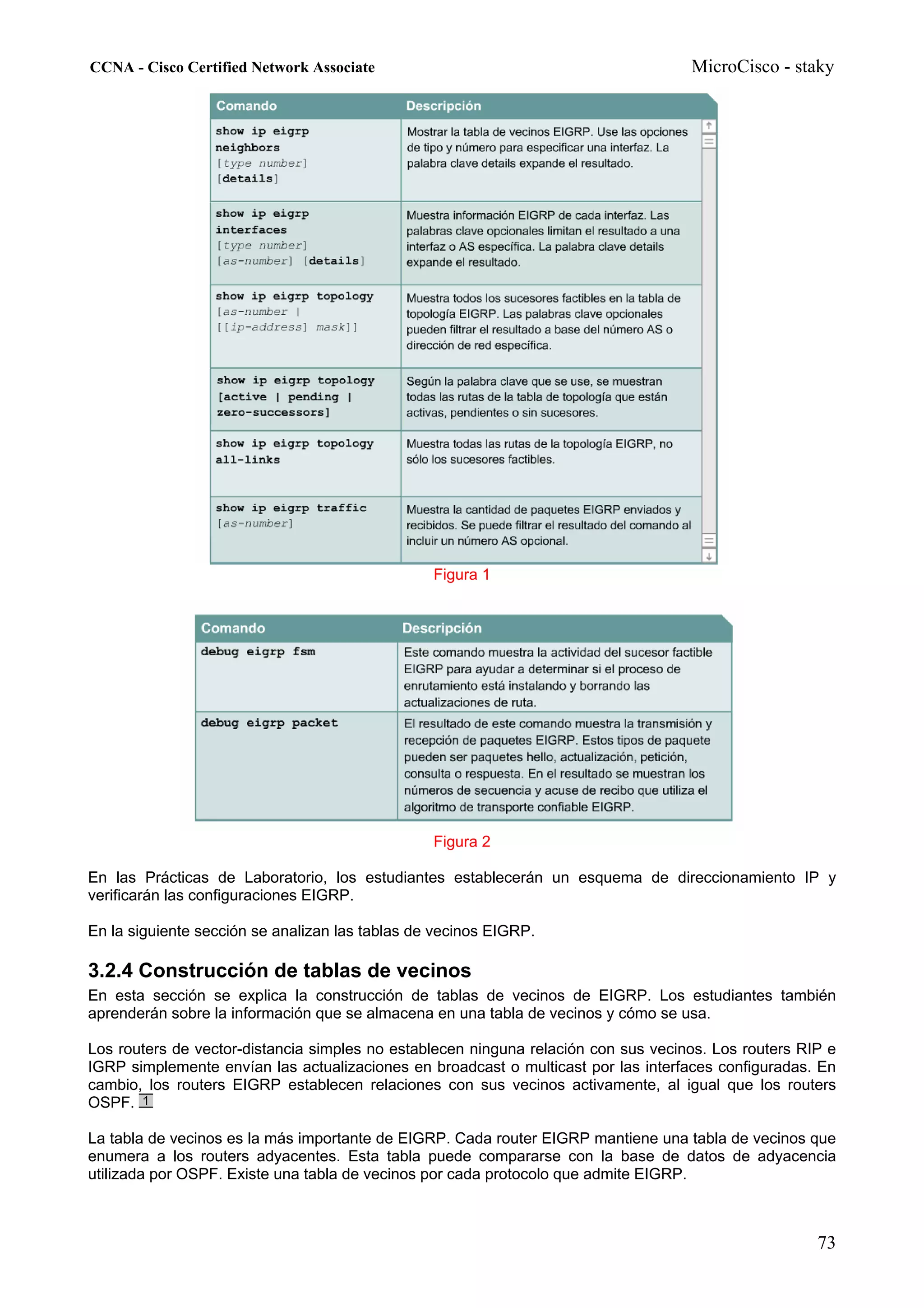 CCNA - Cisco Certified Network Associate                                            MicroCisco - staky




                                                 Figura 1




                                                 Figura 2

En las Prácticas de Laboratorio, los estudiantes establecerán un esquema de direccionamiento IP y
verificarán las configuraciones EIGRP.

En la siguiente sección se analizan las tablas de vecinos EIGRP.

3.2.4 Construcción de tablas de vecinos
En esta sección se explica la construcción de tablas de vecinos de EIGRP. Los estudiantes también
aprenderán sobre la información que se almacena en una tabla de vecinos y cómo se usa.

Los routers de vector-distancia simples no establecen ninguna relación con sus vecinos. Los routers RIP e
IGRP simplemente envían las actualizaciones en broadcast o multicast por las interfaces configuradas. En
cambio, los routers EIGRP establecen relaciones con sus vecinos activamente, al igual que los routers
OSPF.

La tabla de vecinos es la más importante de EIGRP. Cada router EIGRP mantiene una tabla de vecinos que
enumera a los routers adyacentes. Esta tabla puede compararse con la base de datos de adyacencia
utilizada por OSPF. Existe una tabla de vecinos por cada protocolo que admite EIGRP.



                                                                                                      73
 