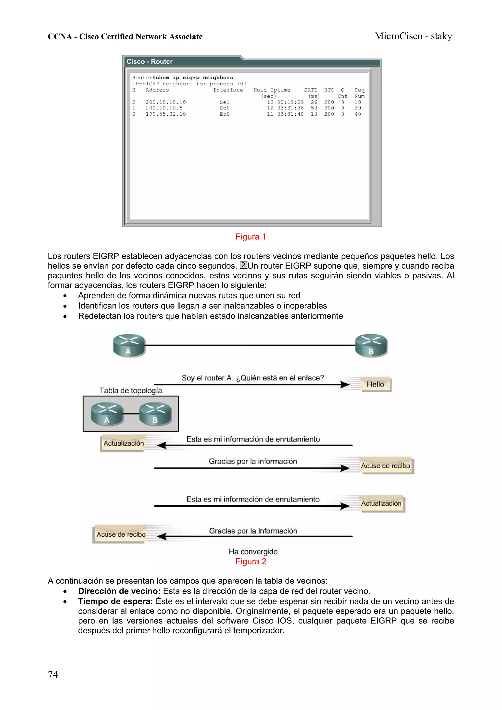 CCNA - Cisco Certified Network Associate                                            MicroCisco - staky




                                                Figura 1

Los routers EIGRP establecen adyacencias con los routers vecinos mediante pequeños paquetes hello. Los
hellos se envían por defecto cada cinco segundos. Un router EIGRP supone que, siempre y cuando reciba
paquetes hello de los vecinos conocidos, estos vecinos y sus rutas seguirán siendo viables o pasivas. Al
formar adyacencias, los routers EIGRP hacen lo siguiente:
    • Aprenden de forma dinámica nuevas rutas que unen su red
    • Identifican los routers que llegan a ser inalcanzables o inoperables
    • Redetectan los routers que habían estado inalcanzables anteriormente




                                                Figura 2

A continuación se presentan los campos que aparecen la tabla de vecinos:
    • Dirección de vecino: Esta es la dirección de la capa de red del router vecino.
    • Tiempo de espera: Éste es el intervalo que se debe esperar sin recibir nada de un vecino antes de
        considerar al enlace como no disponible. Originalmente, el paquete esperado era un paquete hello,
        pero en las versiones actuales del software Cisco IOS, cualquier paquete EIGRP que se recibe
        después del primer hello reconfigurará el temporizador.




74
 