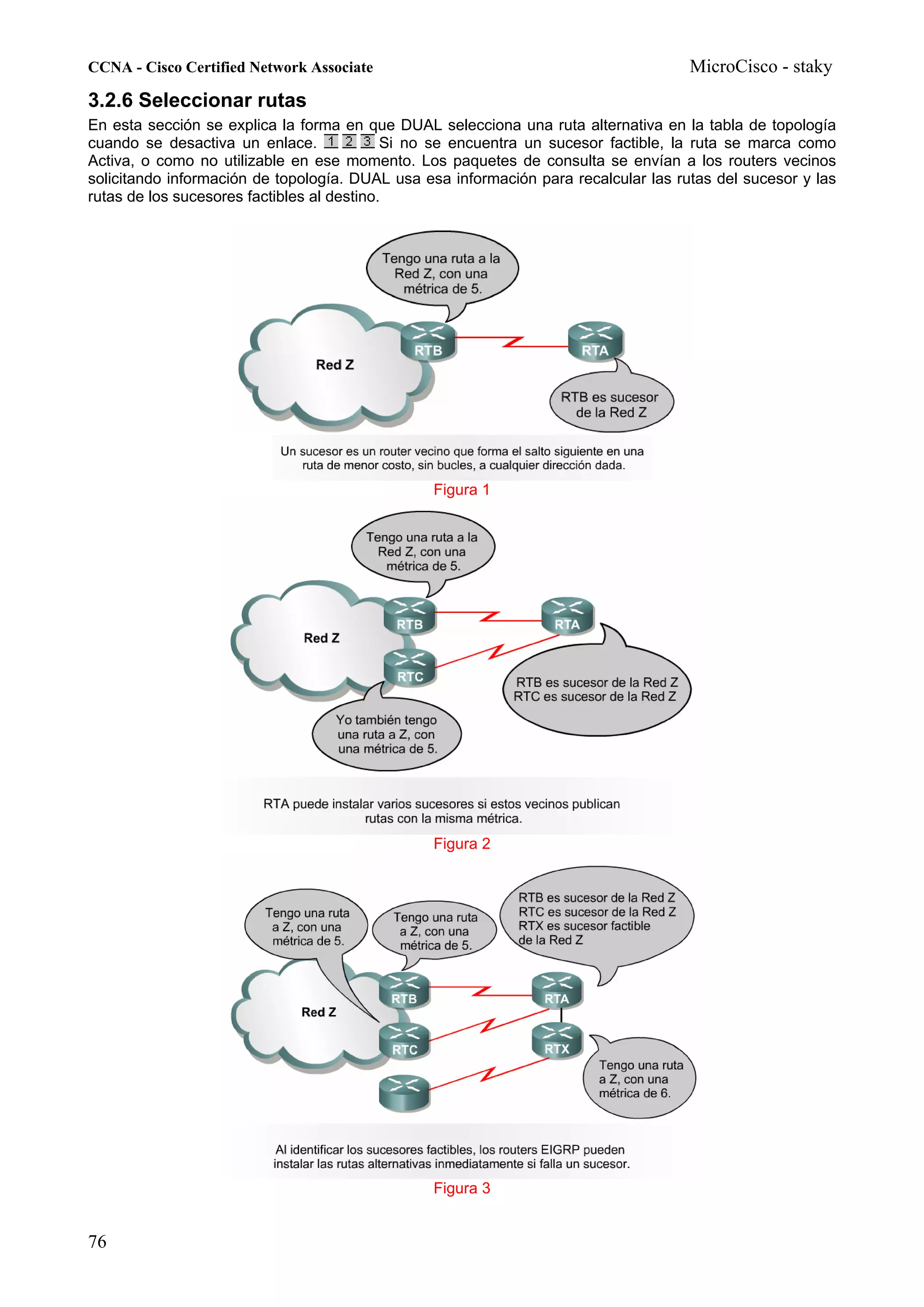 CCNA - Cisco Certified Network Associate                                             MicroCisco - staky
3.2.6 Seleccionar rutas
En esta sección se explica la forma en que DUAL selecciona una ruta alternativa en la tabla de topología
cuando se desactiva un enlace.              Si no se encuentra un sucesor factible, la ruta se marca como
Activa, o como no utilizable en ese momento. Los paquetes de consulta se envían a los routers vecinos
solicitando información de topología. DUAL usa esa información para recalcular las rutas del sucesor y las
rutas de los sucesores factibles al destino.




                                                Figura 1




                                                Figura 2




                                                Figura 3


76
 