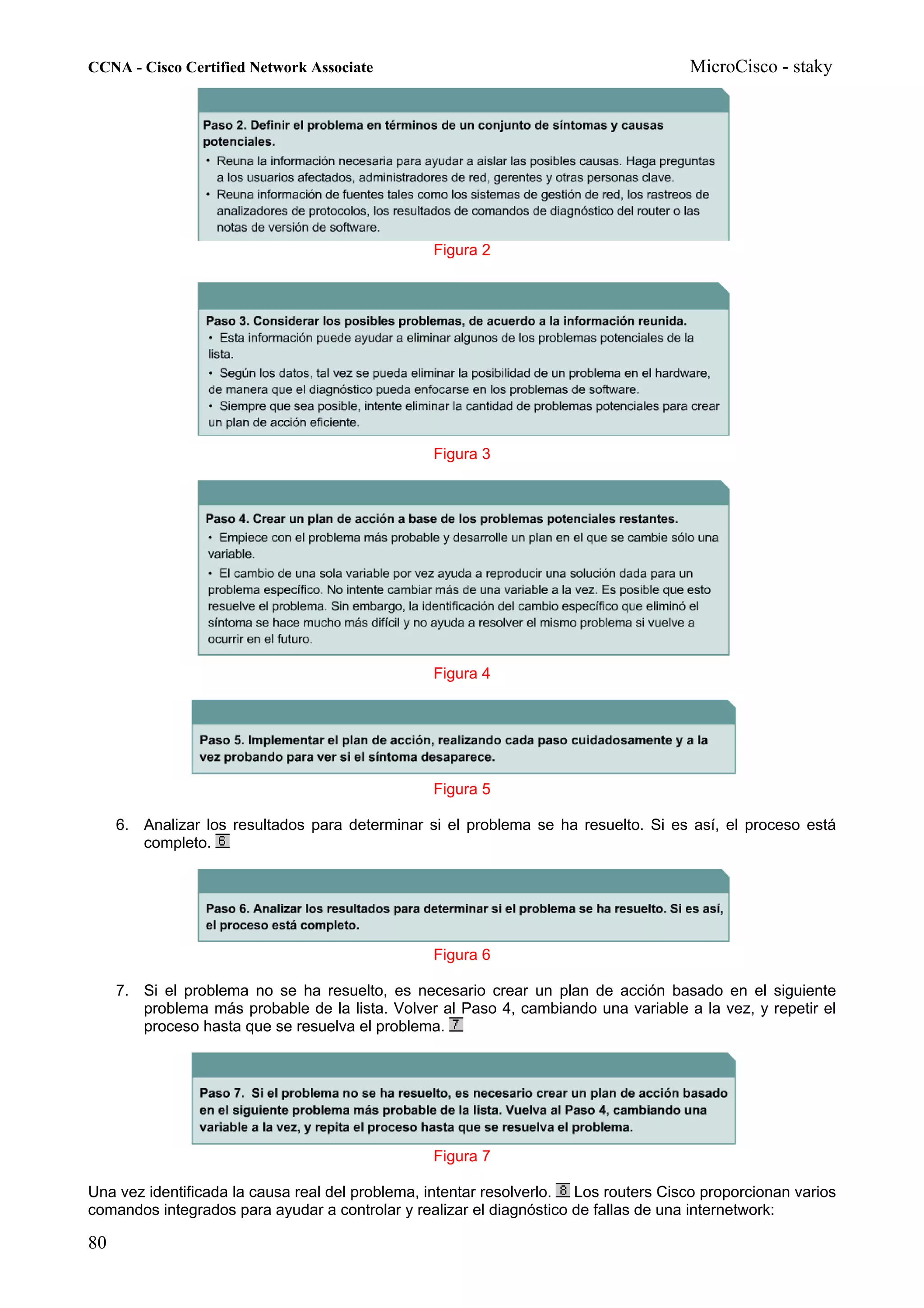 CCNA - Cisco Certified Network Associate                                              MicroCisco - staky




                                                 Figura 2




                                                 Figura 3




                                                 Figura 4




                                                 Figura 5

     6. Analizar los resultados para determinar si el problema se ha resuelto. Si es así, el proceso está
        completo.




                                                 Figura 6

     7. Si el problema no se ha resuelto, es necesario crear un plan de acción basado en el siguiente
        problema más probable de la lista. Volver al Paso 4, cambiando una variable a la vez, y repetir el
        proceso hasta que se resuelva el problema.




                                                 Figura 7

Una vez identificada la causa real del problema, intentar resolverlo. Los routers Cisco proporcionan varios
comandos integrados para ayudar a controlar y realizar el diagnóstico de fallas de una internetwork:

80
 