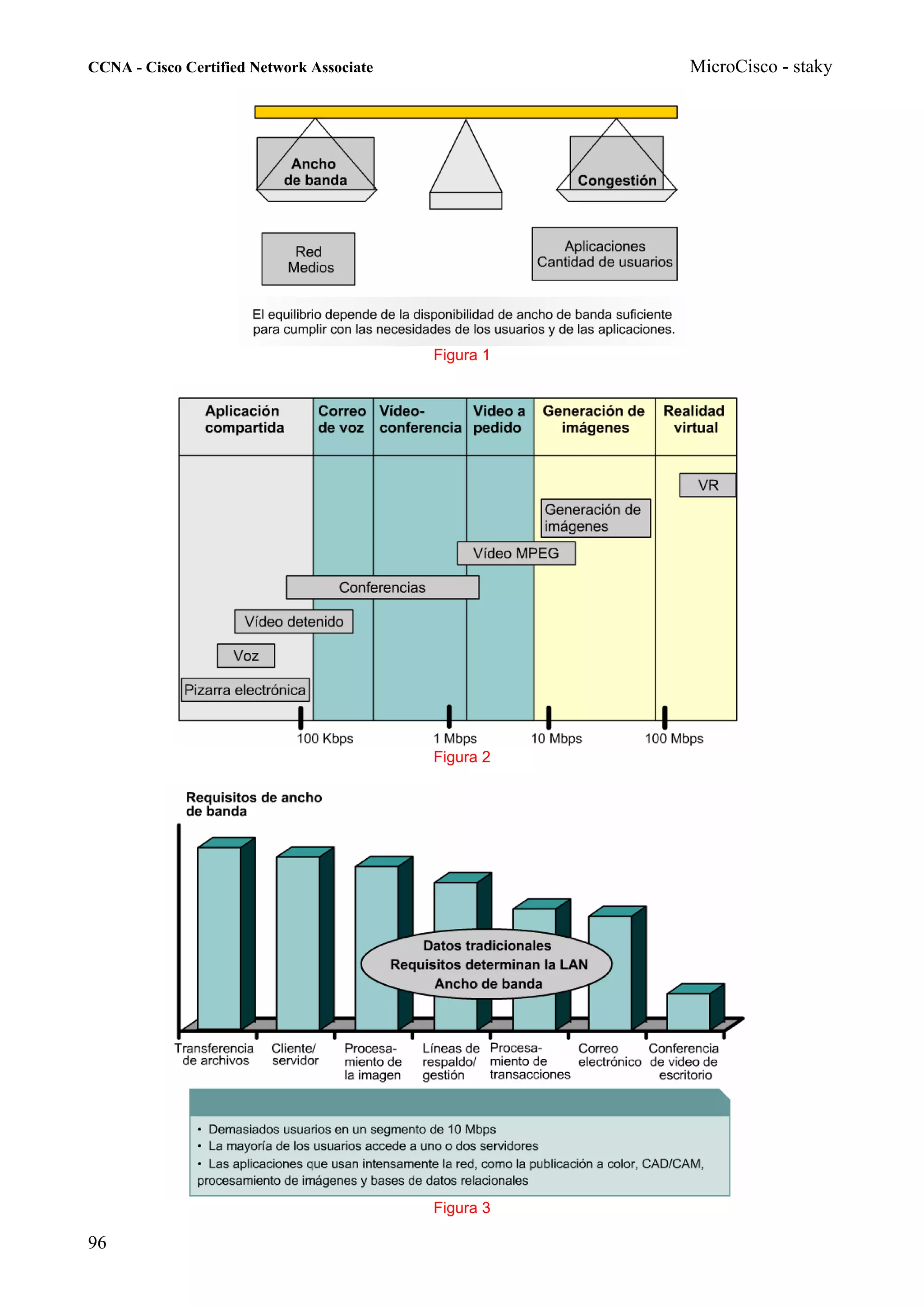 CCNA - Cisco Certified Network Associate              MicroCisco - staky




                                           Figura 1




                                           Figura 2




                                           Figura 3

96
 