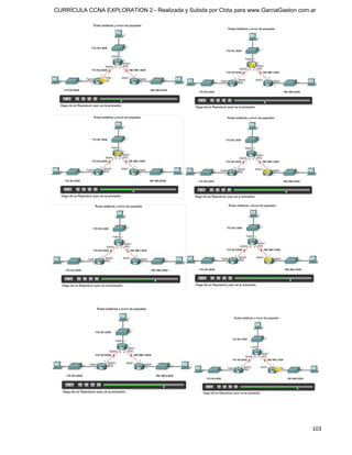 CURRÍCULA CCNA EXPLORATION 2 - Realizada y Subida por Clota para www.GarciaGaston.com.ar




                                                                                      103
 