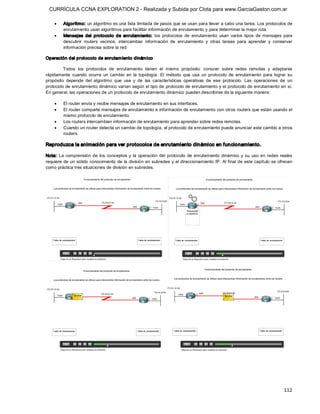 CURRÍCULA CCNA EXPLORATION 2 - Realizada y Subida por Clota para www.GarciaGaston.com.ar

    ·    Algoritmo: un algoritmo es una lista limitada de pasos que se usan para llevar a cabo una tarea. Los protocolos de 
         enrutamiento usan algoritmos para facilitar información de enrutamiento y para determinar la mejor ruta.
    ·    Mensajes  del  protocolo  de  enrutamiento:  los  protocolos  de  enrutamiento  usan  varios  tipos  de  mensajes  para 
         descubrir  routers  vecinos,  intercambiar  información  de  enrutamiento  y  otras  tareas  para  aprender  y  conservar 
         información precisa sobre la red. 

Operación del protocolo de enrutam iento dinám ico 

         Todos  los  protocolos  de  enrutamiento  tienen  el  mismo  propósito:  conocer  sobre  redes  remotas  y  adaptarse 
rápidamente  cuando  ocurre  un  cambio  en  la  topología.  El  método  que  usa  un  protocolo  de  enrutamiento  para  lograr  su 
propósito  depende  del  algoritmo  que  use  y  de  las  características  operativas  de  ese  protocolo.  Las  operaciones  de  un 
protocolo de enrutamiento dinámico varían según el tipo de protocolo de enrutamiento y el protocolo de enrutamiento en sí. 
En general, las operaciones de un protocolo de enrutamiento dinámico pueden describirse de la siguiente manera:

    ·    El router envía y recibe mensajes de enrutamiento en sus interfaces.
    ·    El router comparte mensajes de enrutamiento e información de enrutamiento con otros routers que están usando el 
         mismo protocolo de enrutamiento.
    ·    Los routers intercambian información de enrutamiento para aprender sobre redes remotas.
    ·    Cuando un router detecta un cambio de topología, el protocolo de enrutamiento puede anunciar este cambio a otros 
         routers. 

Reproduzca la animación para ver protocolos de enrutamiento dinámico en funcionamiento. 

Nota:  La  comprensión  de  los  conceptos  y  la  operación  del  protocolo  de  enrutamiento  dinámico  y  su  uso  en  redes  reales 
requiere  de un sólido conocimiento de la división en subredes  y el direccionamiento IP.  Al final de este  capítulo se ofrecen 
como práctica tres situaciones de división en subredes.




                                                                                                                                  112 
 