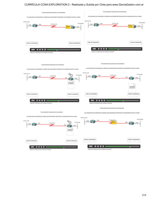 CURRÍCULA CCNA EXPLORATION 2 - Realizada y Subida por Clota para www.GarciaGaston.com.ar




                                                                                      113
 
