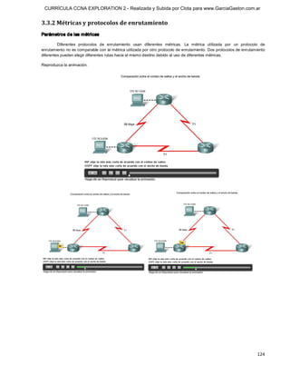 CURRÍCULA CCNA EXPLORATION 2 - Realizada y Subida por Clota para www.GarciaGaston.com.ar


3.3.2 Métricas y protocolos de enrutamiento 
Parámetros de las métricas 

         Diferentes  protocolos  de  enrutamiento  usan  diferentes  métricas.  La  métrica  utilizada  por  un  protocolo  de 
enrutamiento no es comparable con la métrica utilizada por otro protocolo de enrutamiento. Dos protocolos de enrutamiento 
diferentes pueden elegir diferentes rutas hacia el mismo destino debido al uso de diferentes métricas. 

Reproduzca la animación.




                                                                                                                          124 
 