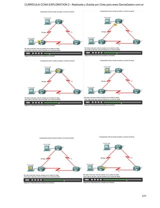 CURRÍCULA CCNA EXPLORATION 2 - Realizada y Subida por Clota para www.GarciaGaston.com.ar




                                                                                      127
 