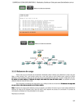 CURRÍCULA CCNA EXPLORATION 2 - Realizada y Subida por Clota para www.GarciaGaston.com.ar




3.3.3 Balanceo de carga 
           Hemos  visto  que  los  protocolos  de  enrutamiento  individuales  utilizan  métricas  para  determinar  la  mejor  ruta  para 
llegar  a  redes  remotas.  Pero,  ¿qué  sucede  cuando  dos  o  más  rutas  hacia  el  mismo  destino  tienen  valores  de  métrica 
idénticos? ¿Cómo decidirá el router qué ruta usar para el envío de paquetes? En este caso, el router no elige sólo una ruta. 
En cambio,  el router realiza un " balanceo  de carga"  entre estas dos  rutas del m ism o costo.  Los paquetes se envían 
utilizando todas las rutas del mismo costo. 

        Para comprobar si el balanceo de carga está en uso, verifique la tabla de enrutamiento. El balanceo de carga está 
en uso si dos o m ás rutas se asocian con el m ism o destino. 

Nota: El balanceo de carga puede realizarse ya sea por paquete o por destino. El modo en que un router realiza realmente el 
balanceo  de  carga  de  los  paquetes  entre  rutas  del  mismo  costo  depende  del  proceso  de  conmutación.  El  proceso  de 
conmutación se analizará con más profundidad en otro capítulo. 

Reproduzca la animación.




                                                                                                                                     129 
 