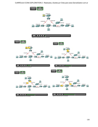 CURRÍCULA CCNA EXPLORATION 2 - Realizada y Subida por Clota para www.GarciaGaston.com.ar




                                                                                      130
 