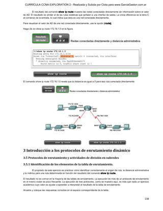 CURRÍCULA CCNA EXPLORATION 2 - Realizada y Subida por Clota para www.GarciaGaston.com.ar

        El resultado del comando show  ip route muestra las redes conectadas directamente sin información sobre el valor 
de AD. El resultado es similar al de las rutas estáticas que señalan a una interfaz de salida. La única diferencia es la letra C 
al comienzo de la entrada, lo cual indica que ésta es una red conectada directamente. 

Para visualizar el valor de AD de una red conectada directamente, use la opción [route]. 

Haga clic en show ip route 172.16.1.0 en la figura. 




El comando show ip route 172.16.1.0 revela que la distancia es igual a 0 para esa ruta conectada directamente. 




3 Introducción a los protocolos de enrutamiento dinámico 
3.5 Protocolos de enrutamiento y actividades de división en subredes 

3.5.1 Identificación de los elementos de la tabla de enrutamiento. 
         El propósito de este ejercicio es practicar cómo identificar correctamente el origen de ruta, la distancia administrativa 
y la métrica para una ruta determinada en función del resultado del comando show  ip route. 

El resultado no es común en la mayoría de las tablas de enrutamiento. La ejecución de más de un protocolo de enrutamiento 
en el mismo router es poco frecuente. La ejecución de tres protocolos, como se muestra aquí, es más que nada un ejercicio 
académico cuyo valor es ayudar a aprender a interpretar el resultado de la tabla de enrutamiento. 

Arrastre y coloque las respuestas correctas en el espacio correspondiente de la tabla.


                                                                                                                              138 
 