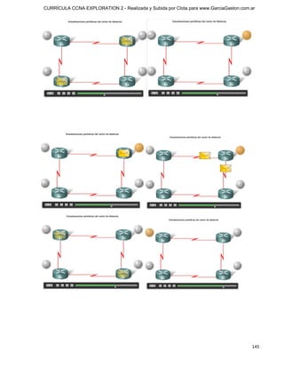 CURRÍCULA CCNA EXPLORATION 2 - Realizada y Subida por Clota para www.GarciaGaston.com.ar




                                                                                      145
 