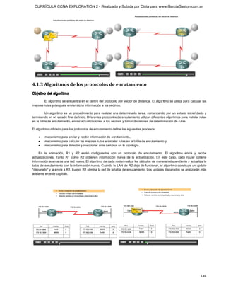 CURRÍCULA CCNA EXPLORATION 2 - Realizada y Subida por Clota para www.GarciaGaston.com.ar




4.1.3 Algoritmos de los protocolos de enrutamiento 
Objetivo del algoritmo 

        El algoritmo se encuentra en el centro del protocolo por vector de distancia. El algoritmo se utiliza para calcular las 
mejores rutas y después enviar dicha información a los vecinos. 

         Un  algoritmo  es  un  procedimiento  para realizar  una  determinada  tarea, comenzando  por  un  estado  inicial  dado  y 
terminando en un estado final definido. Diferentes protocolos de enrutamiento utilizan diferentes algoritmos para instalar rutas 
en la tabla de enrutamiento, enviar actualizaciones a los vecinos y tomar decisiones de determinación de rutas. 

El algoritmo utilizado para los protocolos de enrutamiento define los siguientes procesos:

    ·    mecanismo para enviar y recibir información de enrutamiento,
    ·    mecanismo para calcular las mejores rutas e instalar rutas en la tabla de enrutamiento y
    ·    mecanismo para detectar y reaccionar ante cambios en la topología. 

     En  la  animación,  R1  y  R2  están  configurados  con  un  protocolo  de  enrutamiento.  El  algoritmo  envía  y  recibe 
actualizaciones.  Tanto  R1  como  R2  obtienen  información  nueva  de  la  actualización.  En  este  caso,  cada  router  obtiene 
información acerca de una red nueva. El algoritmo de cada router realiza los cálculos de manera independiente y actualiza la 
tabla de enrutamiento con la información nueva. Cuando la LAN de R2 deja de funcionar,  el algoritmo construye un update 
"disparado" y la envía a R1. Luego, R1 elimina la red de la tabla de enrutamiento. Los updates disparados se analizarán más 
adelante en este capítulo.




                                                                                                                               146 
 