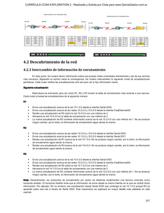 CURRÍCULA CCNA EXPLORATION 2 - Realizada y Subida por Clota para www.GarciaGaston.com.ar




4.2 Descubrimiento de la red 
4.2.3 Intercambio de información de enrutamiento 
         En este punto, los routers tienen información sobre sus propias redes conectadas directamente y las de sus vecinos 
más  cercanos.  Siguiendo  el  camino  hacia  la  convergencia,  los  routers  intercambian  la  siguiente  ronda  de  actualizaciones 
periódicas. Cada router verifica las actualizaciones otra vez para ver si hay información nueva. 

Siguiente actualización 

        Reproduzca la animación para ver cómo R1, R2 y R3 envían la tabla de enrutamiento más reciente a sus vecinos. 
Cada router procesa las actualizaciones de la siguiente manera: 

R1 

      §    Envía una actualización acerca de la red 10.1.0.0 desde la interfaz Serial 0/0/0. 
      §    Envía una actualización acerca de las redes 10.2.0.0 y 10.3.0.0 desde la interfaz FastEthernet0/0. 
      §    Recibe una actualización de R2 sobre la red 10.4.0.0 con una métrica de 2. 
      §    Almacena la red 10.4.0.0 en la tabla de enrutamiento con una métrica de 2. 
      §    La misma actualización de R2 contiene información acerca de la red 10.3.0.0 con una métrica de 1. No se produce 
           ningún cambio; por lo tanto, la información de enrutamiento sigue siendo la misma. 

R2 

      §    Envía una actualización acerca de las redes 10.3.0.0 y 10.4.0.0 desde la interfaz Serial 0/0/0. 
      §    Envía una actualización acerca de las redes 10.1.0.0 y 10.2.0.0 desde la interfaz Serial 0/0/1. 
      §    Recibe una actualización de R1 acerca de la red 10.1.0.0. No se produce ningún cambio; por lo tanto, la información 
           de enrutamiento sigue siendo la misma. 
      §    Recibe una actualización de R3 acerca de la red 10.4.0.0. No se produce ningún cambio; por lo tanto, la información 
           de enrutamiento sigue siendo la misma. 

R3 

      §    Envía una actualización acerca de la red 10.4.0.0 desde la interfaz Serial 0/0/0. 
      §    Envía una actualización acerca de las redes 10.2.0.0 y 10.3.0.0 desde la interfaz FastEthernet0/0. 
      §    Recibe una actualización de R2 sobre la red 10.1.0.0 con una métrica de 2. 
      §    Almacena la red 10.1.0.0 en la tabla de enrutamiento con una métrica de 2. 
      §    La misma actualización de R2 contiene información acerca de la red 10.2.0.0 con una métrica de 1. No se produce 
           ningún cambio; por lo tanto, la información de enrutamiento sigue siendo la misma. 

Nota:  Generalmente,  los  protocolos  de  enrutamiento  por  vector  de  distancia  implementan  una  técnica  conocida  como 
horizonte dividido. El horizonte dividido evita que la información se envíe desde la misma interfaz en la que se recibió dicha 
información.  Por  ejemplo, R2  no  enviaría  una  actualización  desde Serial  0/0/0  que  contenga  la  red 10.1.0.0  porque R2  ya 
aprendió  sobre  esa  red  a  través  de  Serial  0/0/0.  Este  mecanismo  se  explicará  en  mayor  detalle  más  adelante  en  este 
capítulo.


                                                                                                                                 157 
 