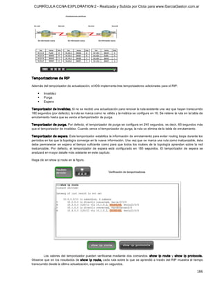 CURRÍCULA CCNA EXPLORATION 2 - Realizada y Subida por Clota para www.GarciaGaston.com.ar




Temporizadores de RIP 

Además del temporizador de actualización, el IOS implementa tres temporizadores adicionales para el RIP: 

    §    Invalidez 
    §    Purga 
    §    Espera 

Temporizador de invalidez. Si no se recibió una actualización para renovar la ruta existente una vez que hayan transcurrido 
180 segundos (por defecto), la ruta se marca como no válida y la métrica se configura en 16. Se retiene la ruta en la tabla de 
enrutamiento hasta que se vence el temporizador de purga. 

Temporizador de purga. Por defecto, el temporizador de purga se configura en 240 segundos, es decir, 60 segundos más 
que el temporizador de invalidez. Cuando vence el temporizador de purga, la ruta se elimina de la tabla de enrutamiento. 

Temporizador de espera. Este temporizador estabiliza la información de enrutamiento para evitar routing  loops durante los 
períodos en los que la topología converge en la nueva información. Una vez que se marca una ruta como inalcanzable, ésta 
debe  permanecer  en  espera  el  tiempo  suficiente  como  para  que  todos  los  routers  de  la  topología  aprendan  sobre  la  red 
inalcanzable.  Por  defecto,  el  temporizador  de  espera  está  configurado  en  180  segundos.  El  temporizador  de  espera  se 
analizará en mayor detalle más adelante en este capítulo. 

Haga clic en show ip route en la figura. 




         Los  valores  del  temporizador  pueden  verificarse  mediante  dos  comandos:  show   ip  route  y  show   ip  protocols. 
Observe que en  los  resultados de  show  ip  route, cada  ruta sobre la que se aprendió a través del RIP muestra  el tiempo 
transcurrido desde la última actualización, expresado en segundos.

                                                                                                                                  166 
 