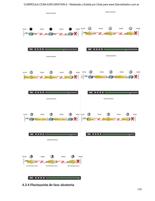 CURRÍCULA CCNA EXPLORATION 2 - Realizada y Subida por Clota para www.GarciaGaston.com.ar




4.3.4 Fluctuación de fase aleatoria
                                                                                       170 
 
