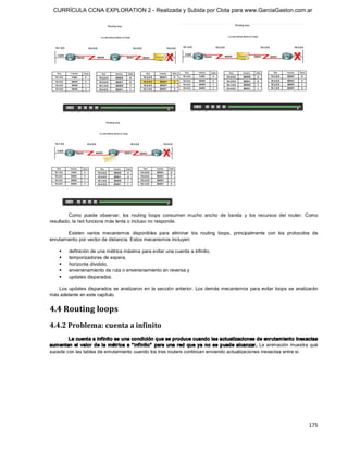 CURRÍCULA CCNA EXPLORATION 2 - Realizada y Subida por Clota para www.GarciaGaston.com.ar




         Como  puede  observar,  los  routing  loops  consumen  mucho  ancho  de  banda  y  los  recursos  del  router.  Como 
resultado, la red funciona más lenta o incluso no responde. 

        Existen  varios  mecanismos  disponibles  para  eliminar  los  routing  loops,  principalmente  con  los  protocolos  de 
enrutamiento por vector de distancia. Estos mecanismos incluyen: 

    §    definición de una métrica máxima para evitar una cuenta a infinito, 
    §    temporizadores de espera, 
    §    horizonte dividido, 
    §    envenenamiento de ruta o envenenamiento en reversa y 
    §    updates disparados. 

   Los  updates disparados  se  analizaron  en  la  sección  anterior.  Los  demás  mecanismos  para  evitar  loops  se  analizarán 
más adelante en este capítulo. 


4.4 Routing loops 
4.4.2 Problema: cuenta a infinito 
        La cuenta a infinito es una condición q ue se produce cuando las actualizaciones de enrutam iento inexactas 
aum entan  el  valor  de  la  métrica  a  " infinito"   para  una  red  que  ya  no  se  p uede  alcanzar.  La  animación  muestra  qué 
sucede con las tablas de enrutamiento cuando los tres routers continúan enviando actualizaciones inexactas entre sí.




                                                                                                                                  175 
 