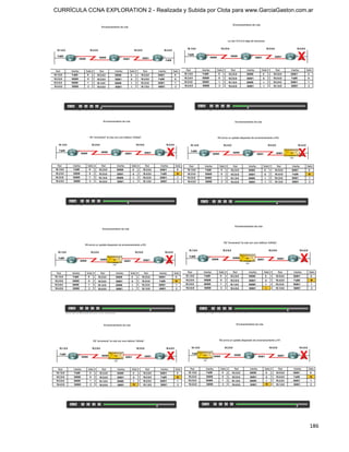 CURRÍCULA CCNA EXPLORATION 2 - Realizada y Subida por Clota para www.GarciaGaston.com.ar




                                                                                      186
 